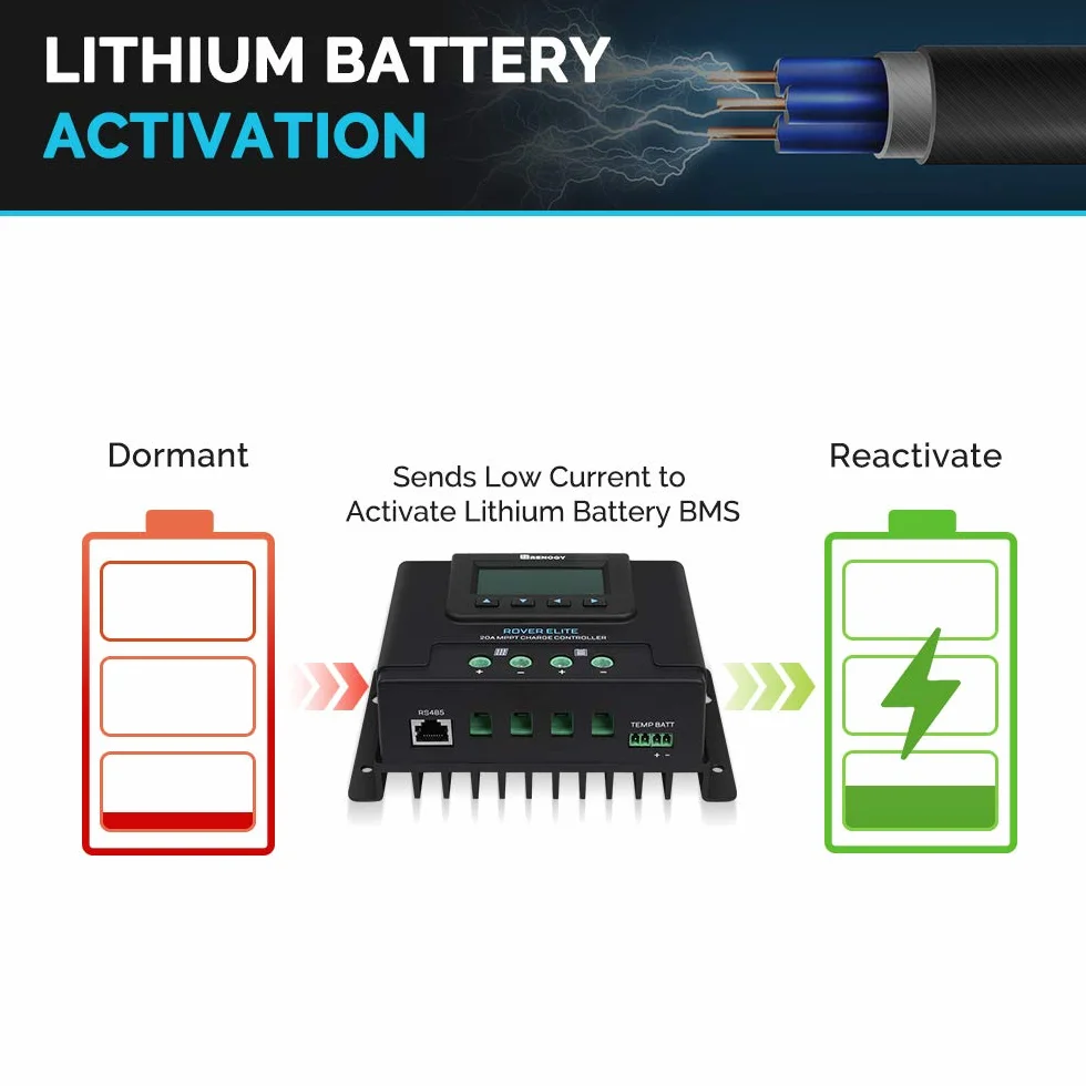 Renogy 20 A 12 V/24 V automatyczny regulator ładowania słonecznego MPPT z podświetlanym wyświetlaczem LCD z czujnikiem temperatury, pasuje do żelowych zalanych baterii i litowych, Rover Elite 20A