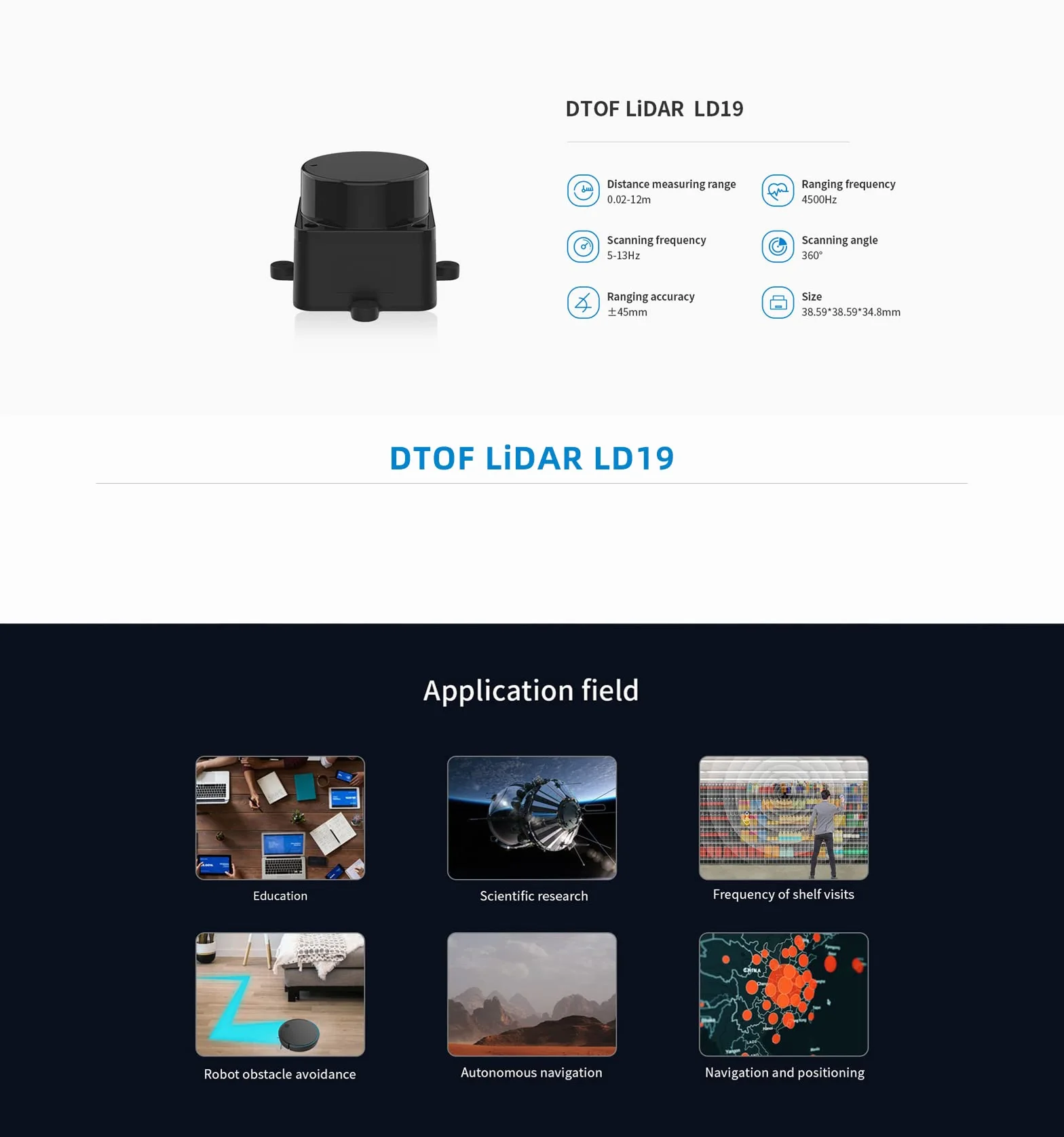 WayPonDEV FHL-LD19 Zestaw czujnika odległości Lidar 2D 360° 10Hz 12m
