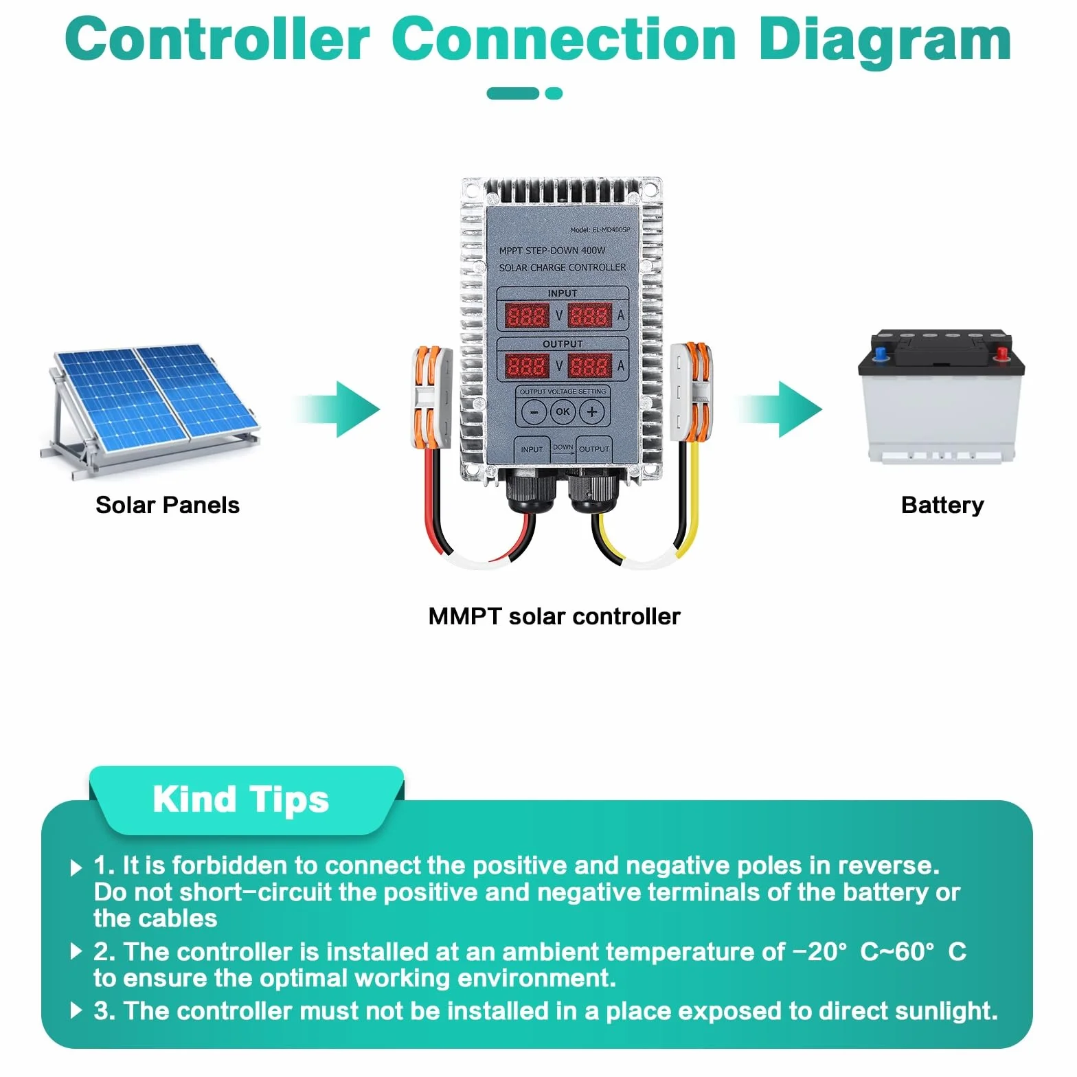 DEWIN Solarny Regulator Ładowania Boost MPPT 24 V - 85 V, Regulowany Napięcie, Step Up Solar Panel Słoneczny 400 W