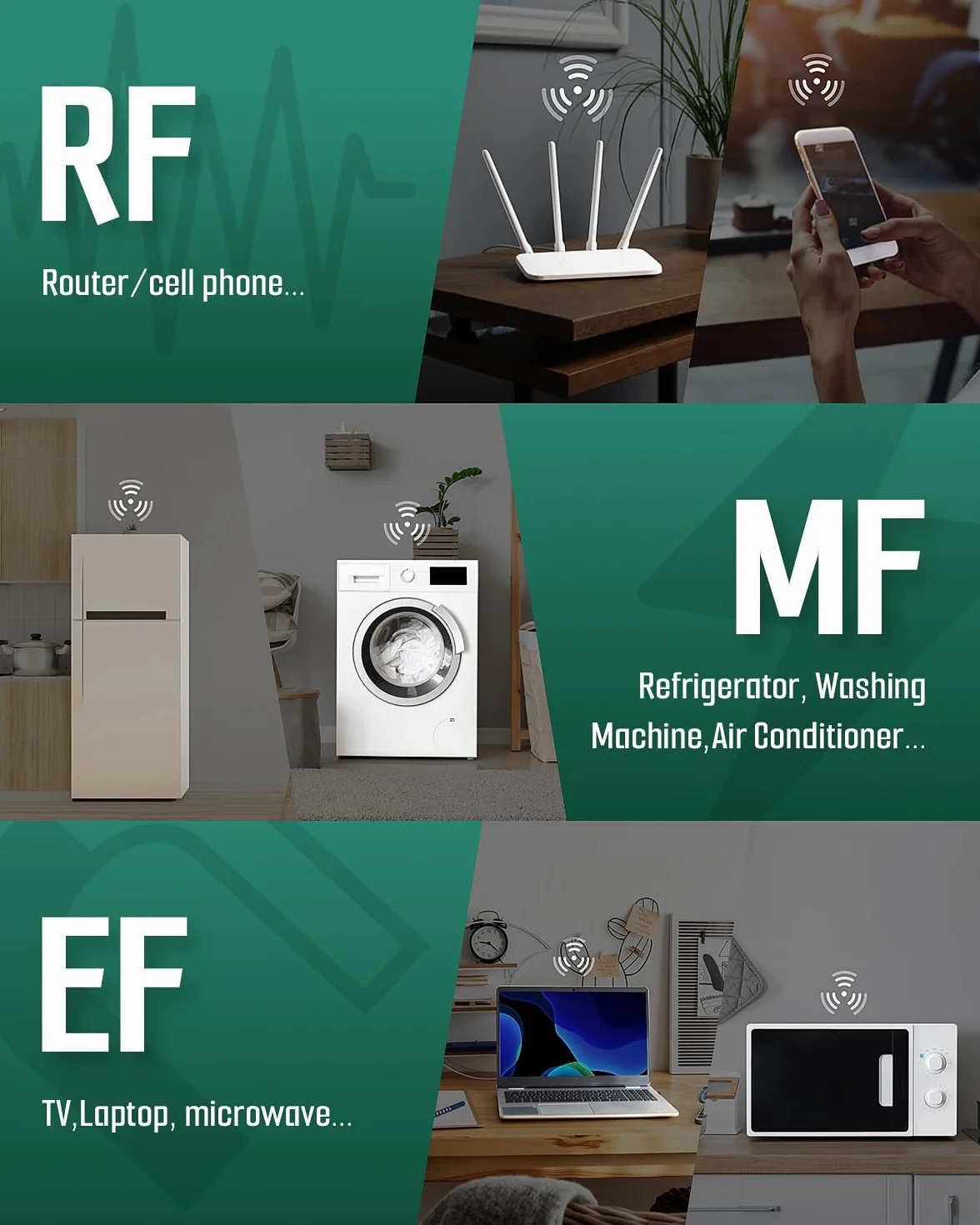 TESMEN Hound-200 Miernik EMF, przenośny czujnik promieniowania pola elektromagnetycznego 3 w 1 do EF RF MF, używany do domowych i zewnętrznych inspekcji EMF oraz polowania na duchy, zielony