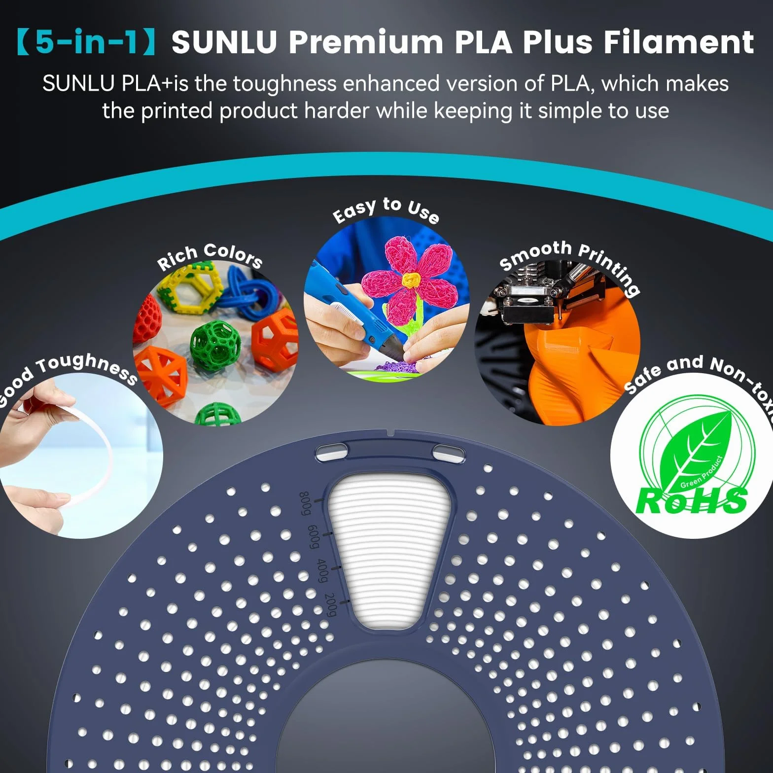SUNLU PLA+ Filament 1,75mm 4KG PLA Plus do drukarek 3D czarny oliwkowy szary żółty