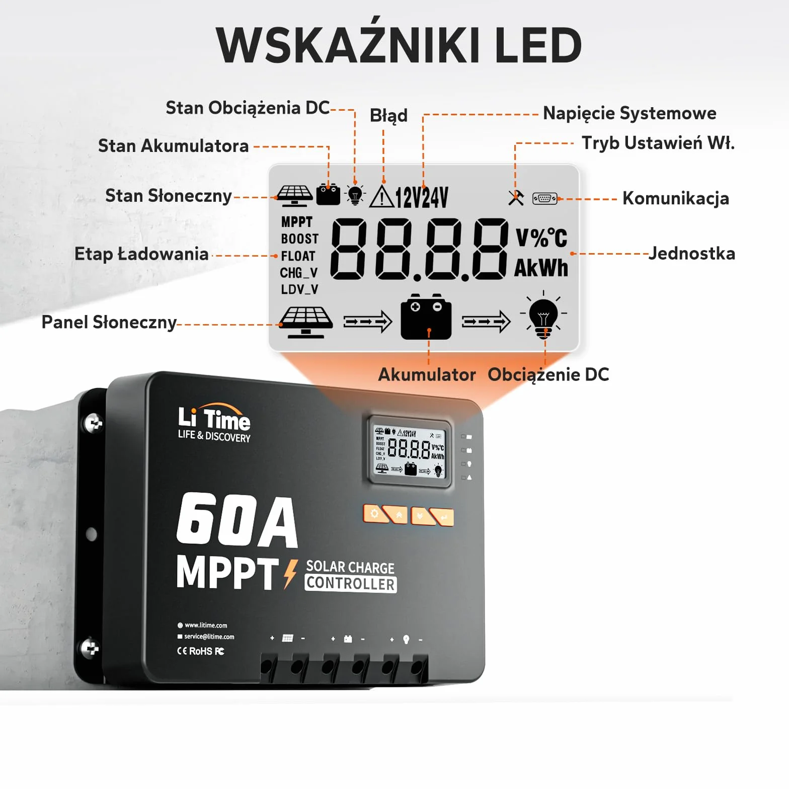 LiTime MPPT solarny regulator ładowania 60 A, 12 V/24 V/36 V/48 V, maks. 3200 W, adapter Bluetooth, regulowany wyświetlacz LCD, wyświetlacz LED do baterii litowej