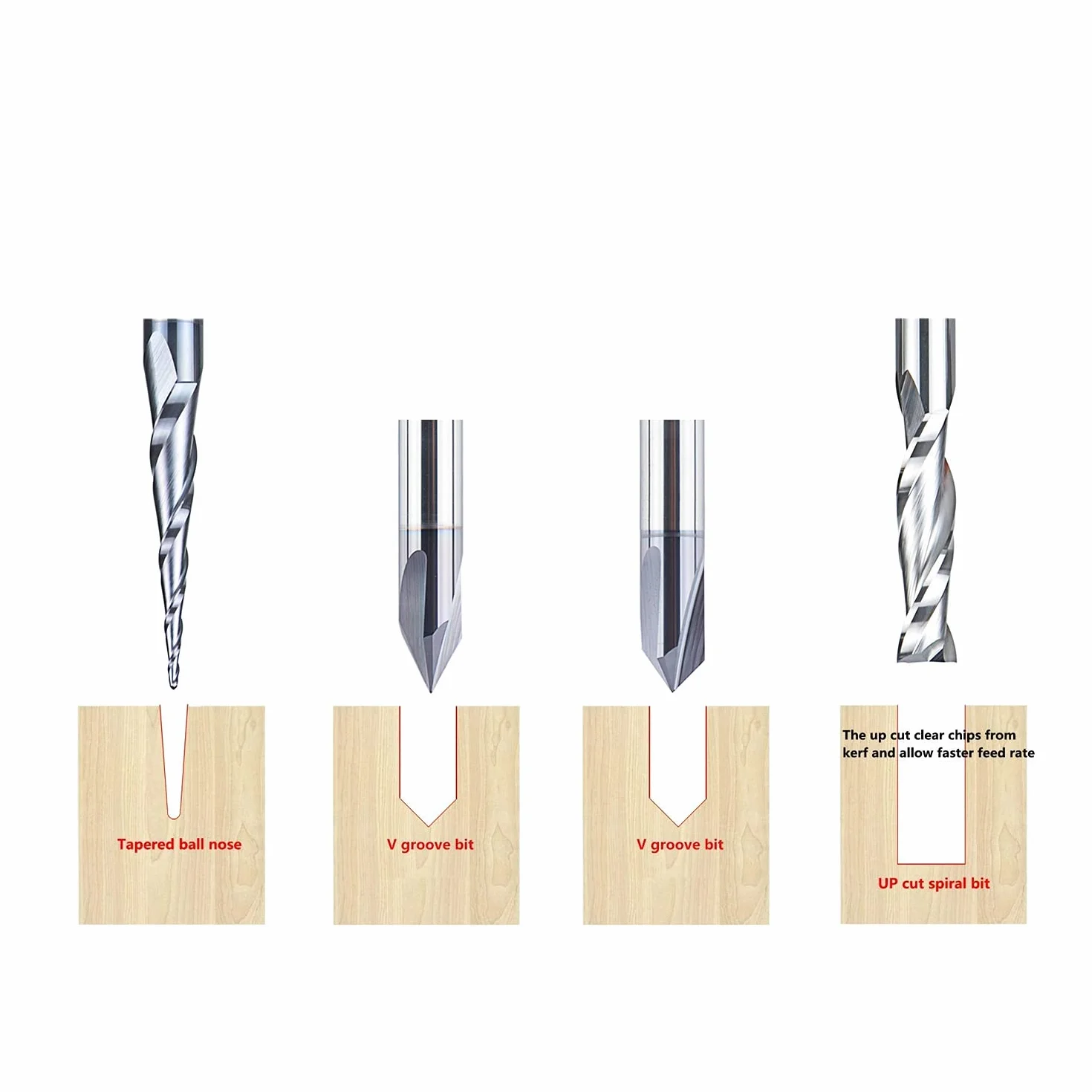 SpeTool Zestaw 4 frezów 6 mm trzpień z twardego metalu VHM CNC frez do rowków V do grawerowania drewna