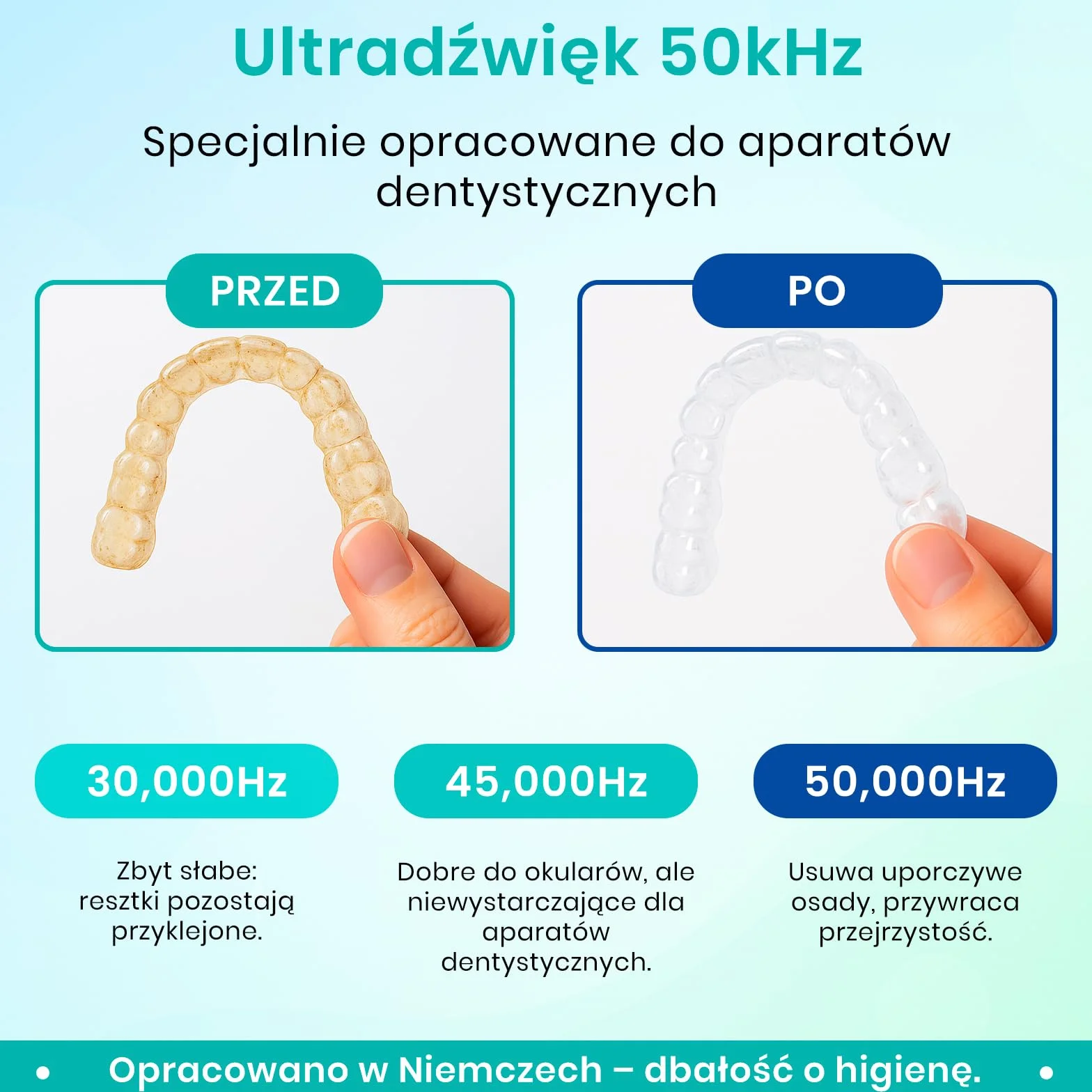 Ultradźwiękowy czyścik do protez zębowych, aparatów ortodontycznych, szyn, retainerów, alignerów | Ultrasonic Dental Cleaner