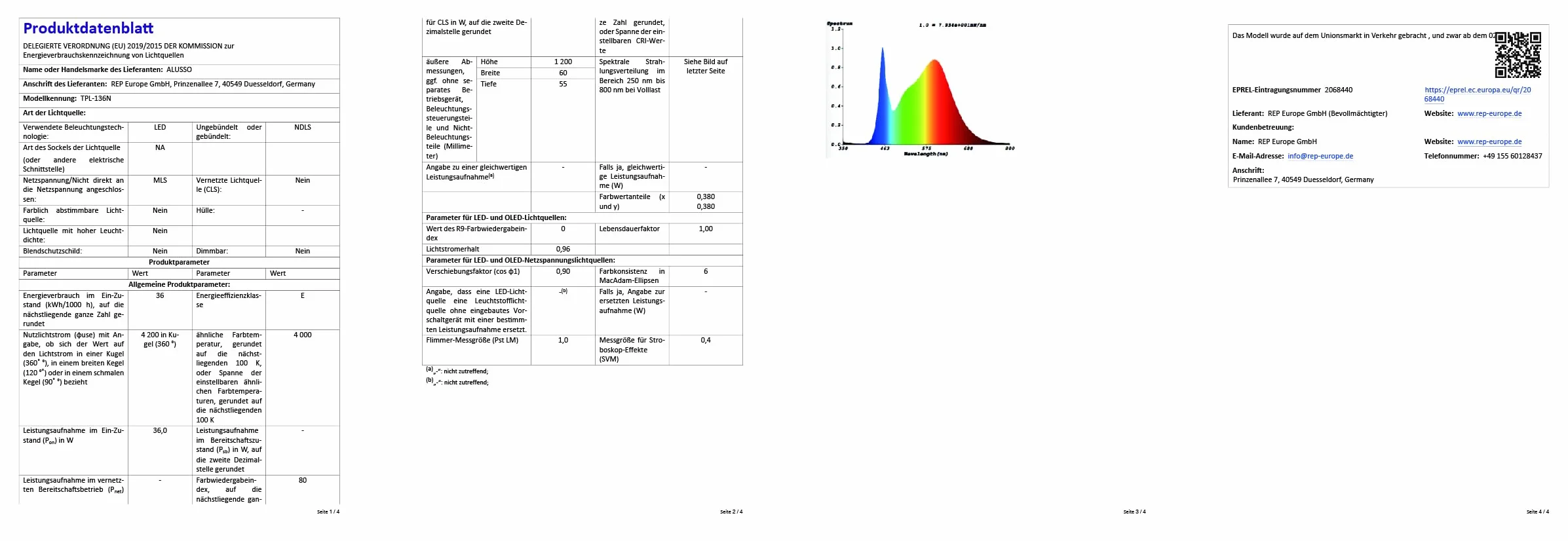 ALUSSO Listwa świetlna LED 120 cm, 36 W, 4320 lm, 4000 K, możliwość łączenia, oświetlenie garażowe, wodoodporne IP65, lampy sufitowe do szopy, warsztatu, biura, kuchni, 2 szt