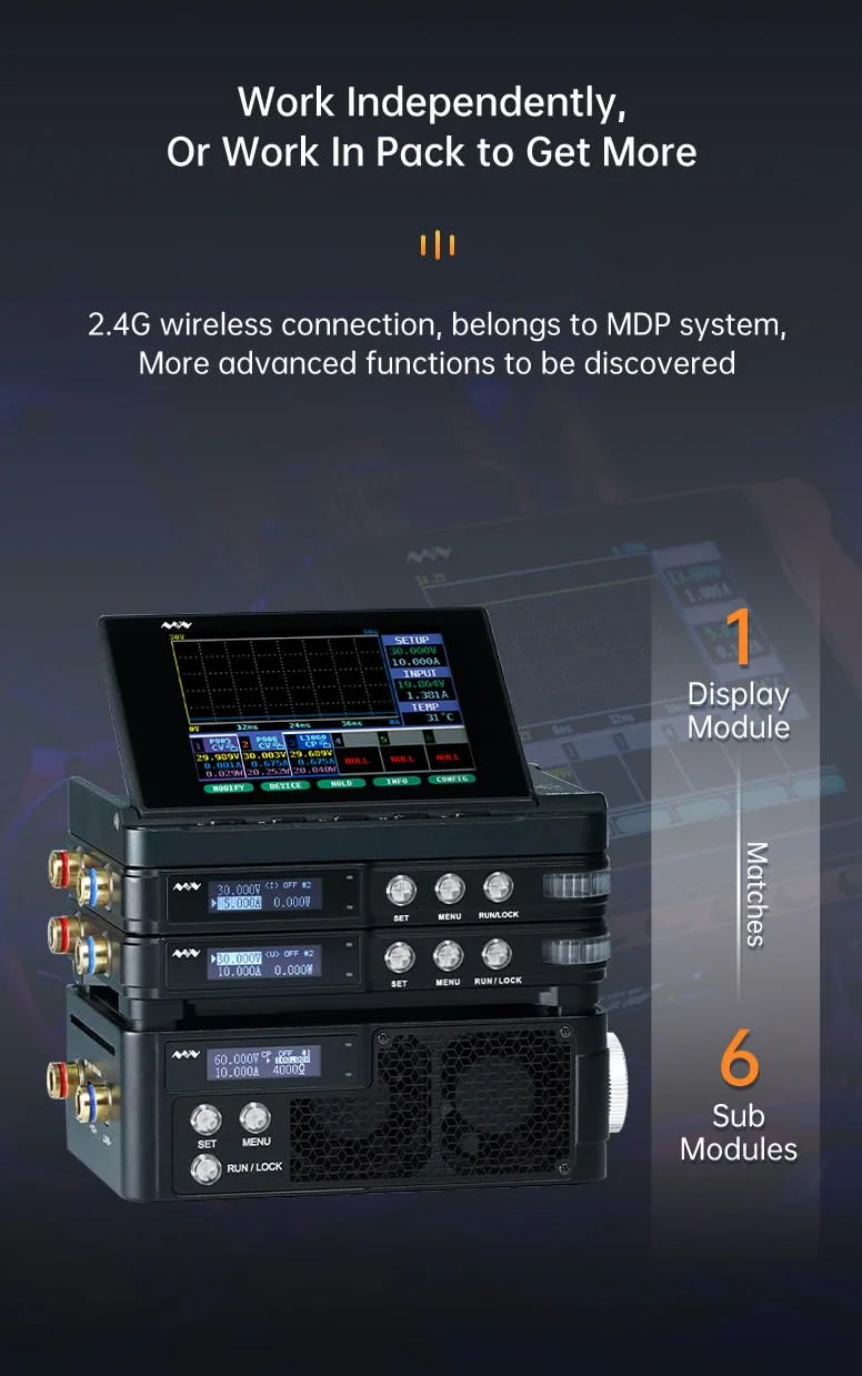 MINIWARE MDP-L1060 programowalne obciążenie elektroniczne 100W