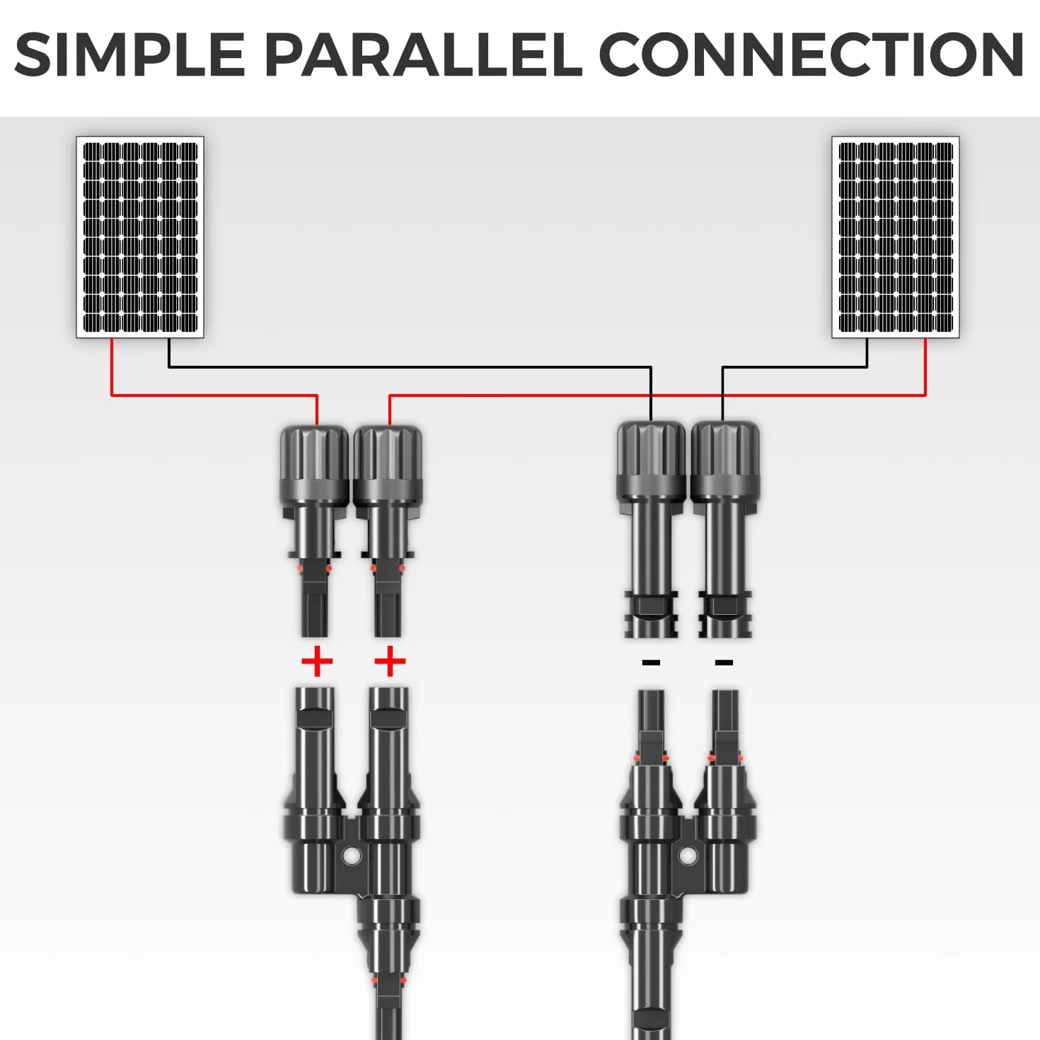 deleyCON PV4 Solar 2-Drożne Złącze Y para 1000V IP67 Wodoodporne Rozdzielacz PV
