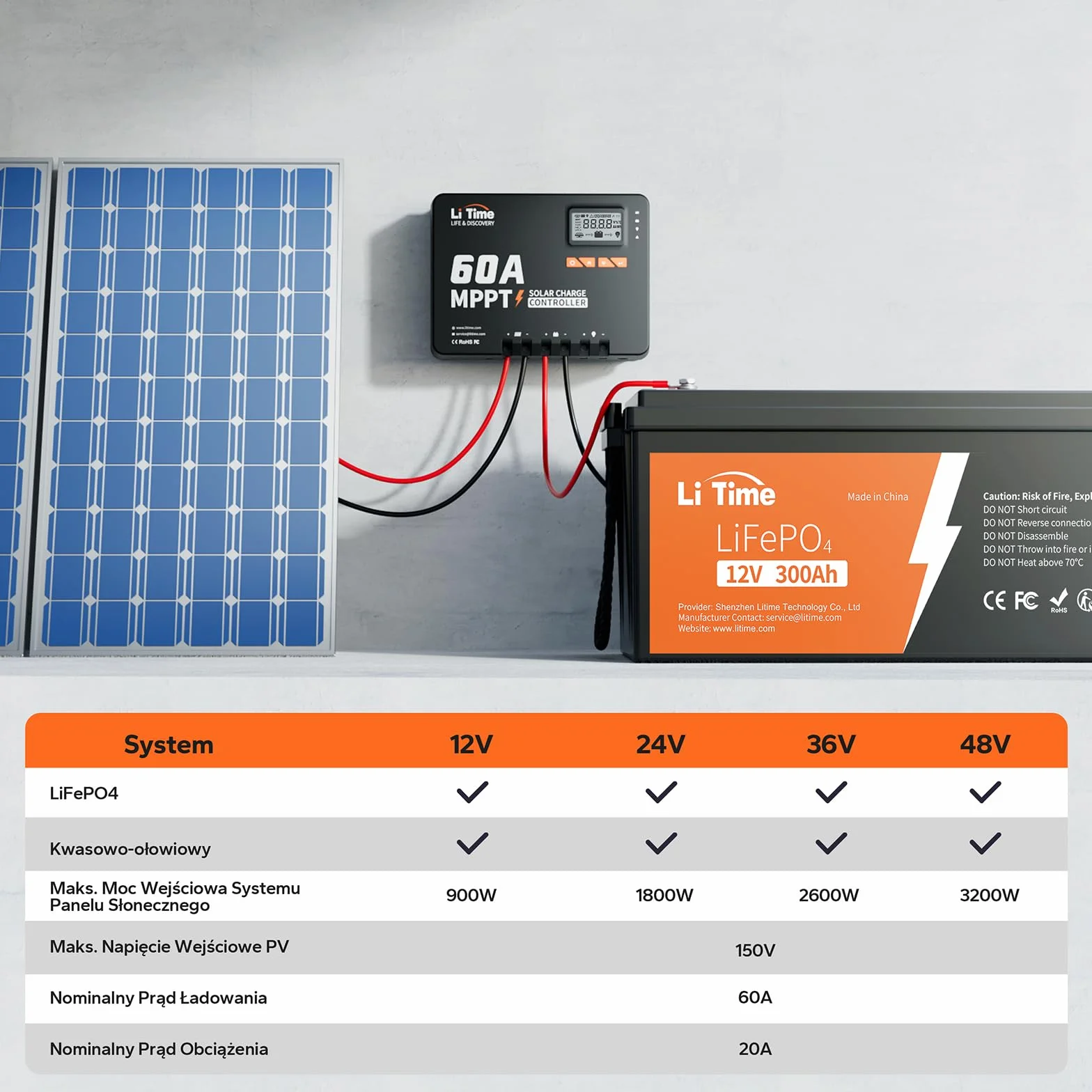 LiTime MPPT solarny regulator ładowania 60 A, 12 V/24 V/36 V/48 V, maks. 3200 W, adapter Bluetooth, regulowany wyświetlacz LCD, wyświetlacz LED do baterii litowej