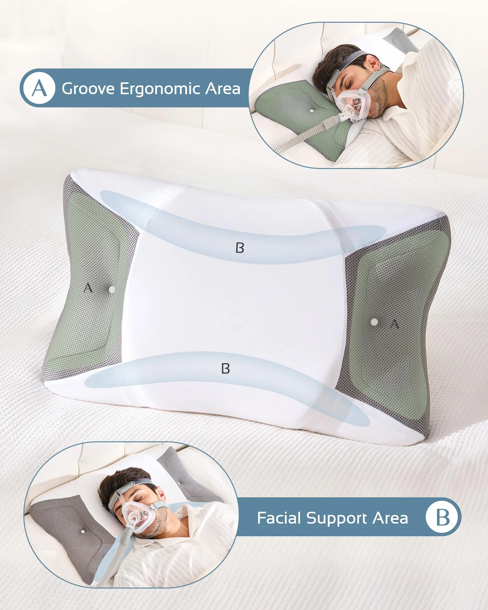Poduszka CPAP na szyję z pianki wiskoelastycznej ergonomiczna dla bezdechu sennego z poszerzonymi rowkami bocznymi