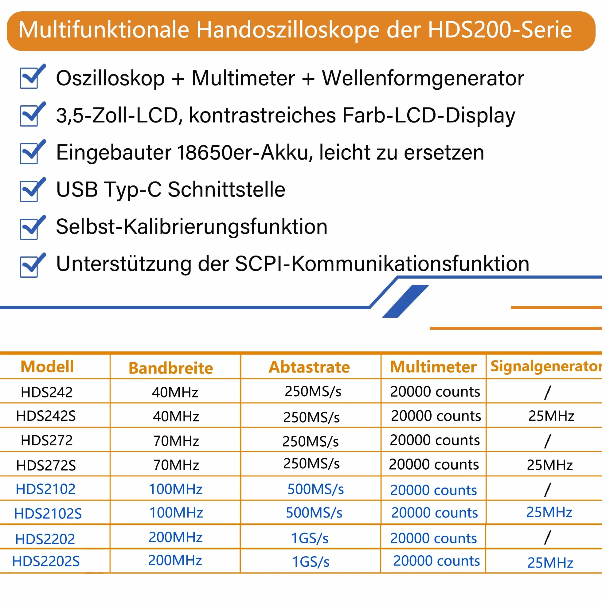 OWON HDS2202 oscyloskop 2 w 1 200 MHz 1 GSa/s dwa kanały 3,5 cala LCD