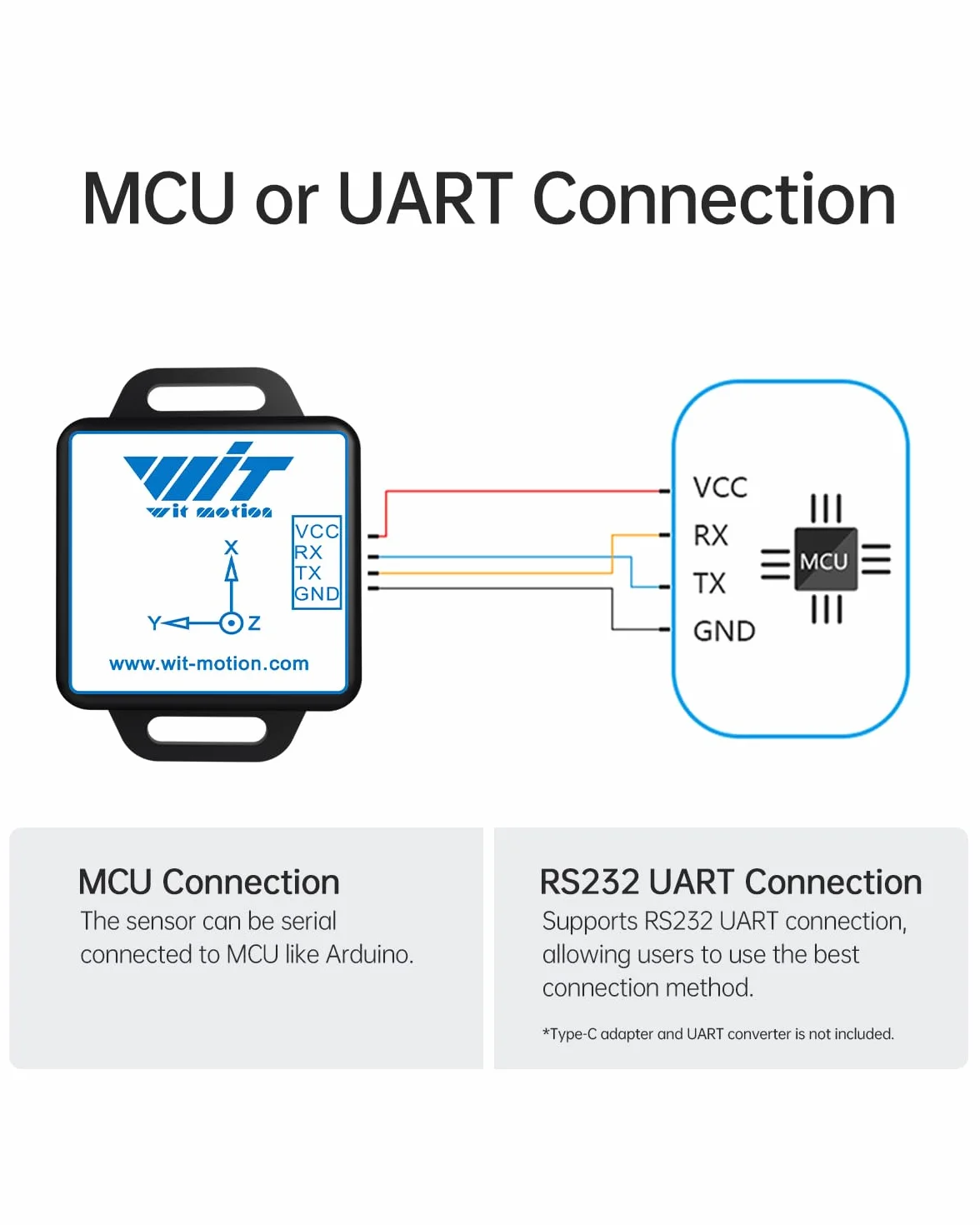 [Rejestrator akcelerometru IMU] WT901C-232 9-osiowy bezprzewodowy czujnik nachylenia, 3-osiowe czujniki przyspieszenia + żyroskop + magnetometr+inklinometr, cyfrowy kompas USB RS232 MPU9250