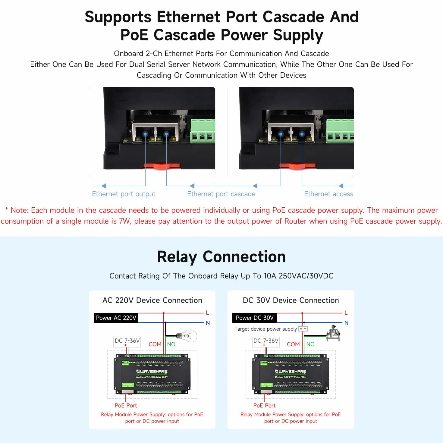 Waveshare 16-Ch Ethernet Relay Module Modbus RTU/TCP PoE Industrial Rail-Mount