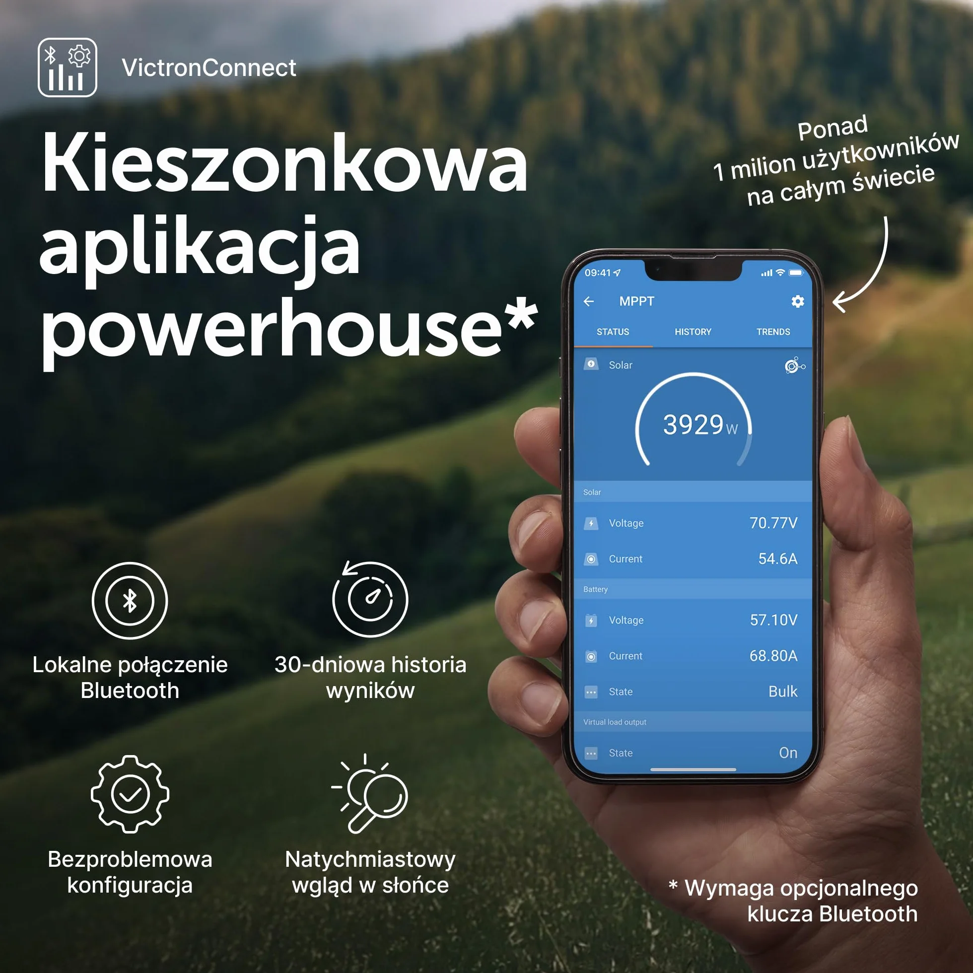 Victron Energy BlueSolar MPPT 75V 15A 12/24V Kontroler Ładowania Słonecznego
