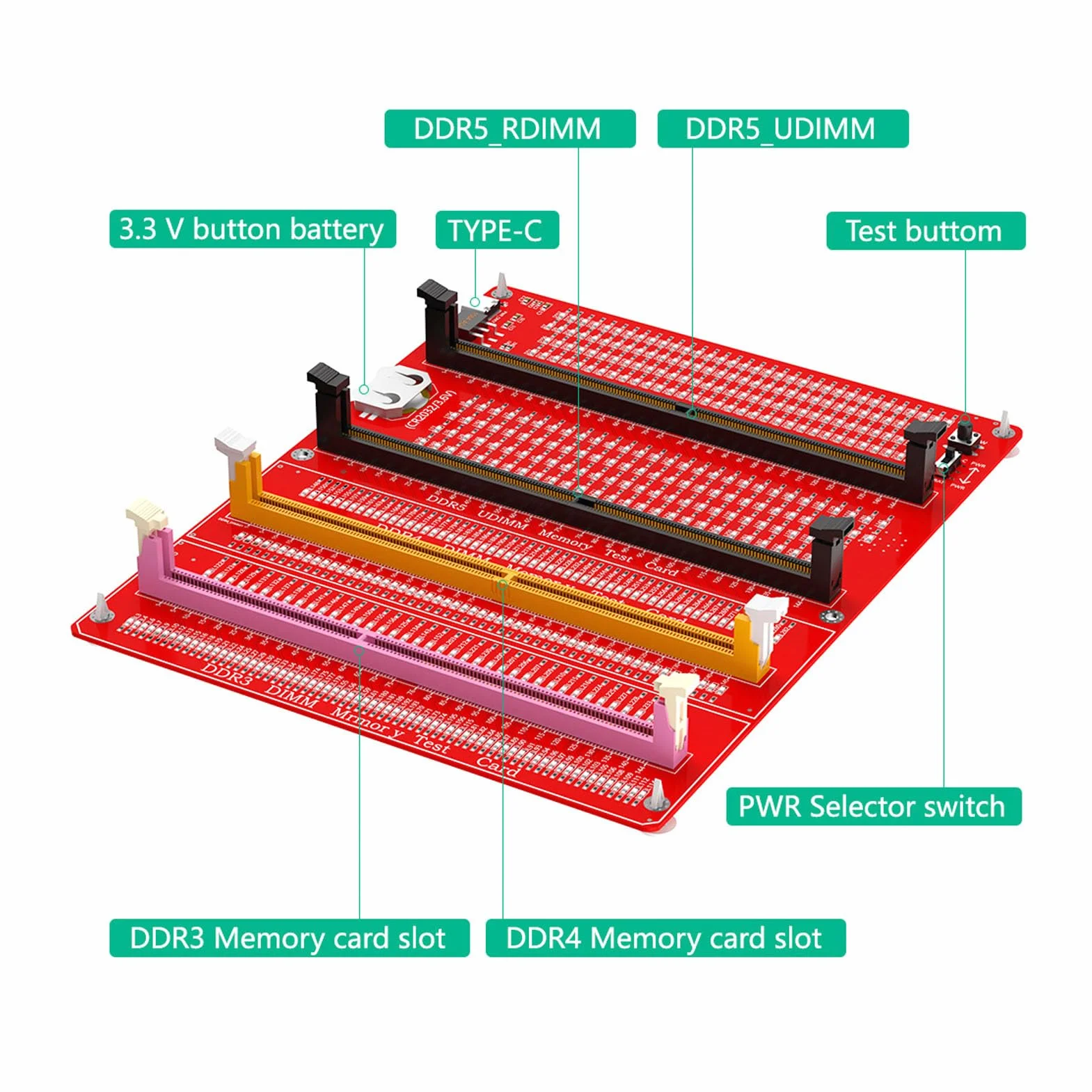 Tester Pamięci RAM 4 w 1 DDR3 DDR4 DDR5 Server DDR5 ze Wskaźnikiem LED i Podwójnym Zasilaczem