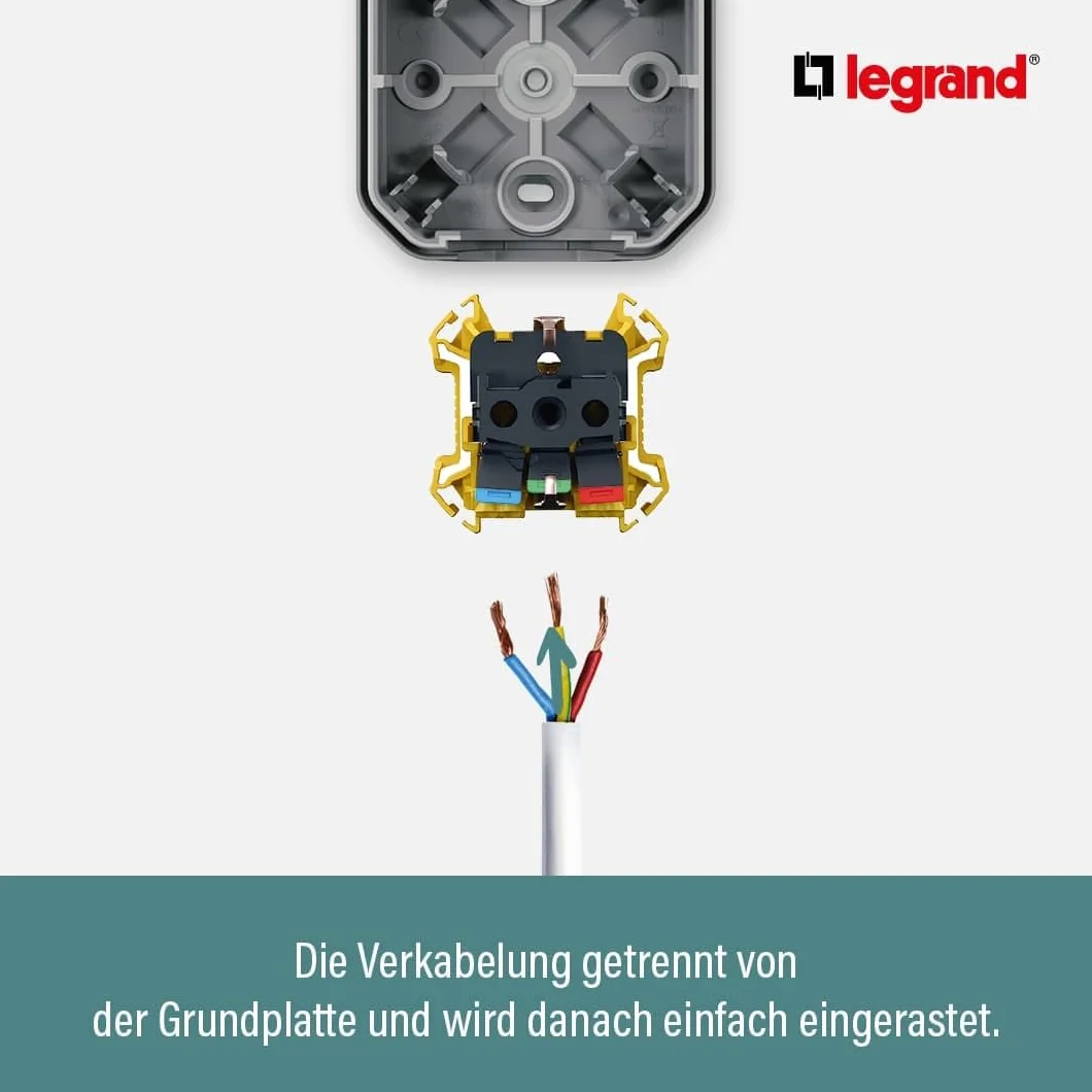 Legrand Plexo New Gniazdo Wtykowe Schuko IP55 IK08 16A 250V