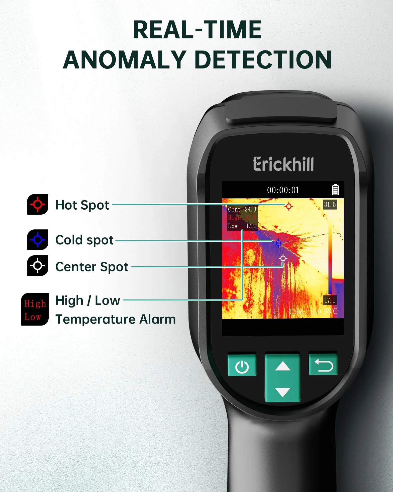 Termowizor ERICKHILL ETI-01 240x240 20 Hz -20°C do 550°C z wskaźnikiem laserowym