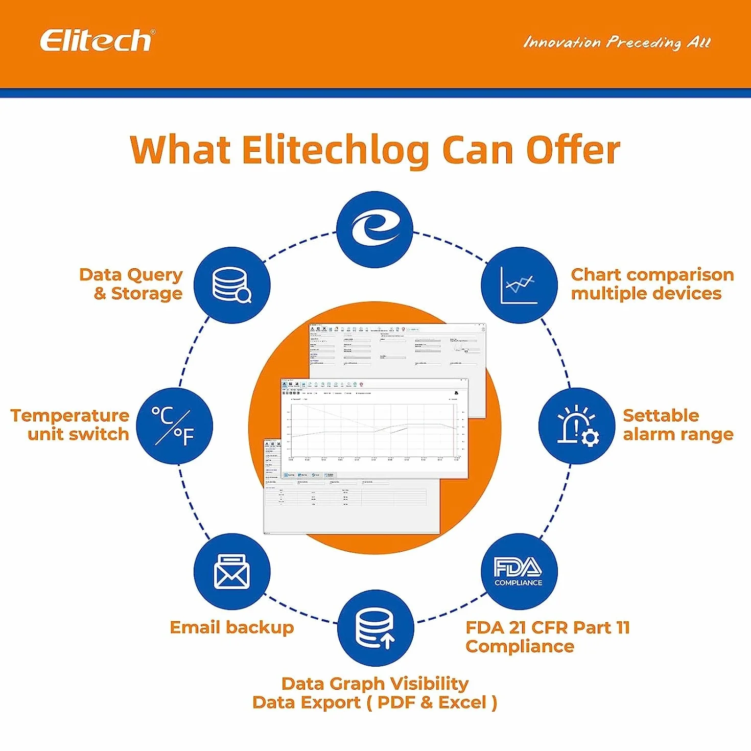 Elitech RC-51H rejestrator danych temperatury i wilgotności powietrza USB PDF