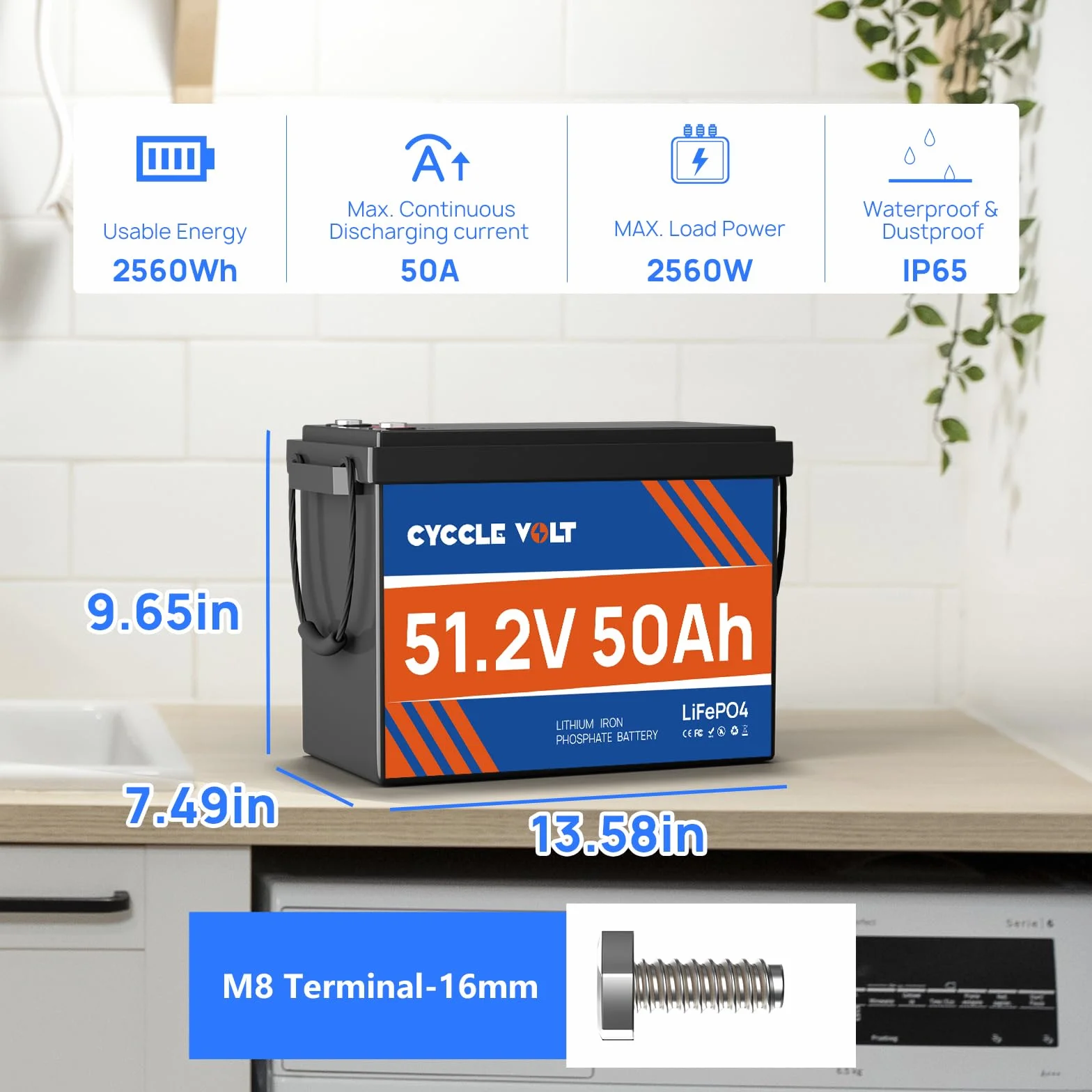 Akumulator litowy LiFePO4 48V 50Ah w rozmiarze mini, akumulator litowy CYCCLEVOLT z ogniwami klasy A, zintegrowany BMS 50A, idealny do kamperów, wózków, silników trollingowych, domów