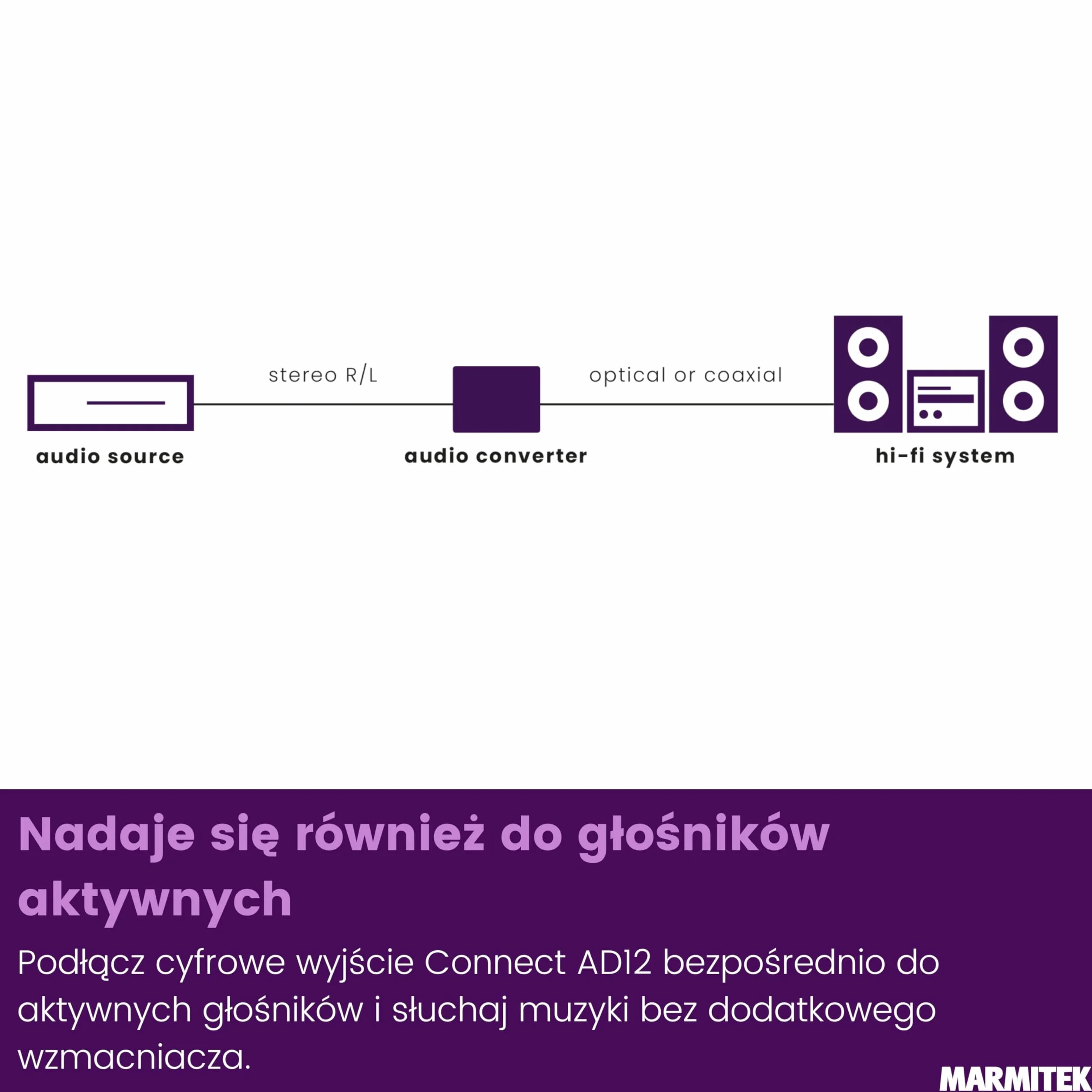 Konwerter ADC Marmitek Connect AD12 - konwerter audio z analogowego na cyfrowy do TV, wzmacniacza i soundbara - RCA na Toslink lub coaxial - stereo plug and play