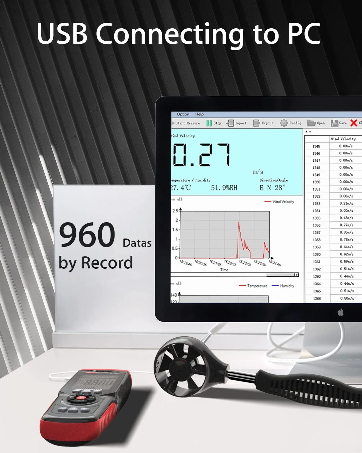 Cyfrowy anemometr USB Ręczny miernik prędkości wiatru tester temperatury przepływu powietrza