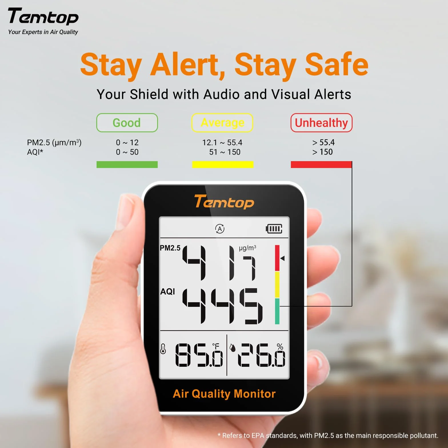 Temtop Monitor jakości powietrza PM2.5 wewnętrzny cyfrowy higrometr termometr monitor wilgotności do domowego biura sypialni salonu S1 up