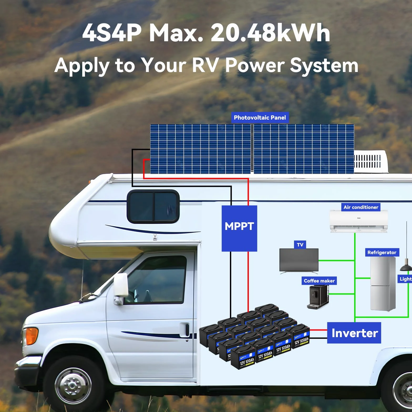 Wattcycle 12V 100Ah LiFePO4 Akumulator Litowy BMS 100A Ochrona Niskiej Temperatury 15000 Cykli