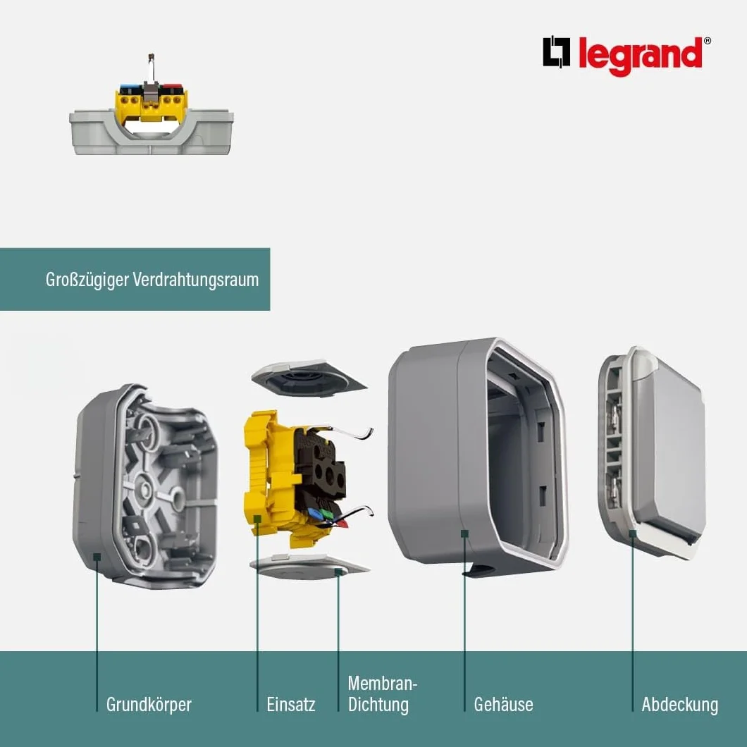 Legrand Plexo New Gniazdo Wtykowe Schuko IP55 IK08 16A 250V