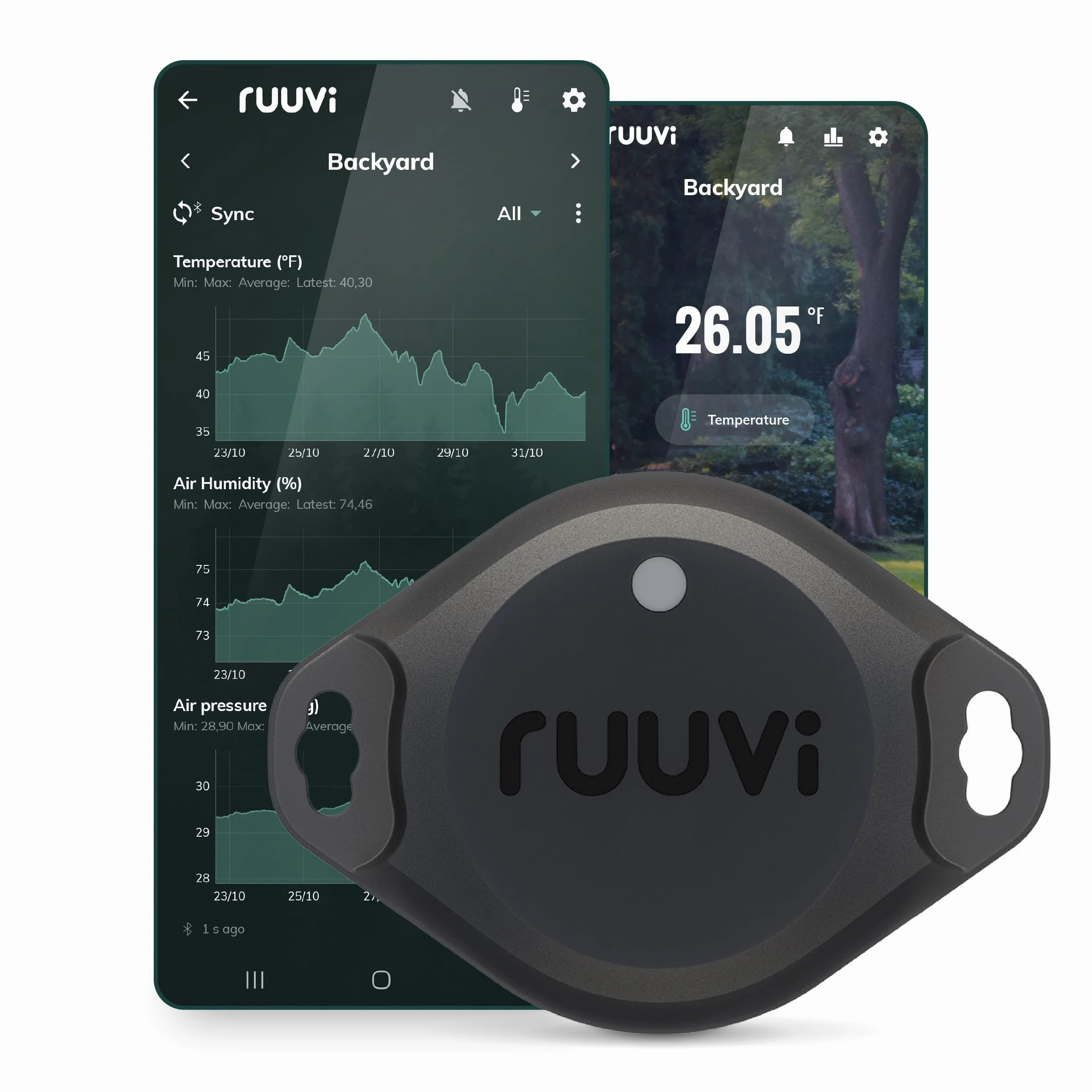 Ruuvi Tag Pro 4w1 bezprzewodowa temperatura Bluetooth (°C/°F), wilgotność powietrza i ciśnienie powietrza. Alerty i historia. Darmowe aplikacje na Android/iOS. Integracja z Victron, Homey i Home