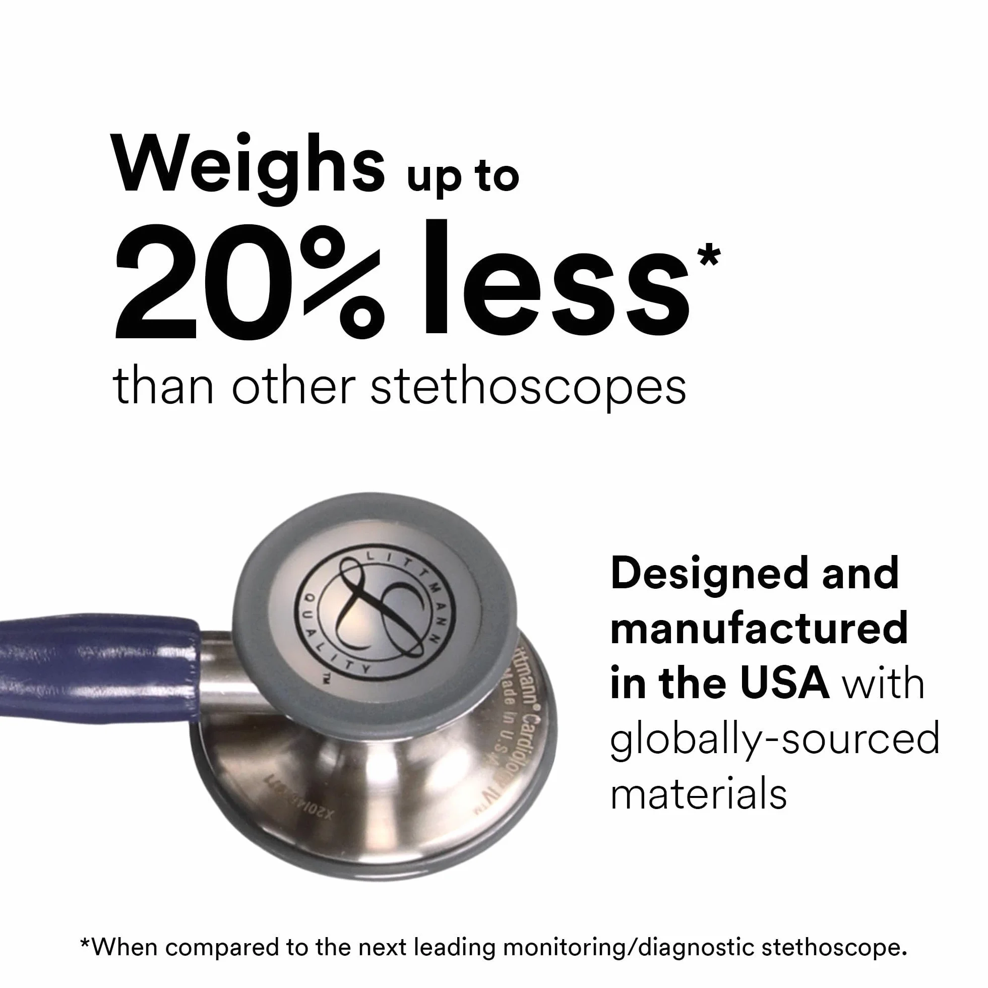 3M Littmann Cardiology IV Stetoskop diagnostyczny 6187C, stal nierdzewna, Midnight Blue