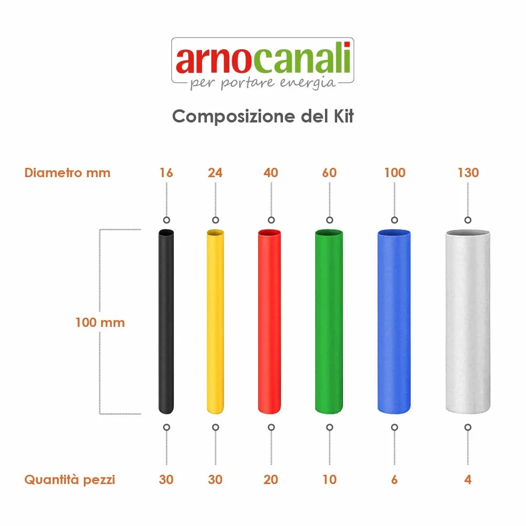 Arnocanali G-KIT1C Zestaw Rurek Termokurczliwych, Wielokolorowy, 100 Sztuk