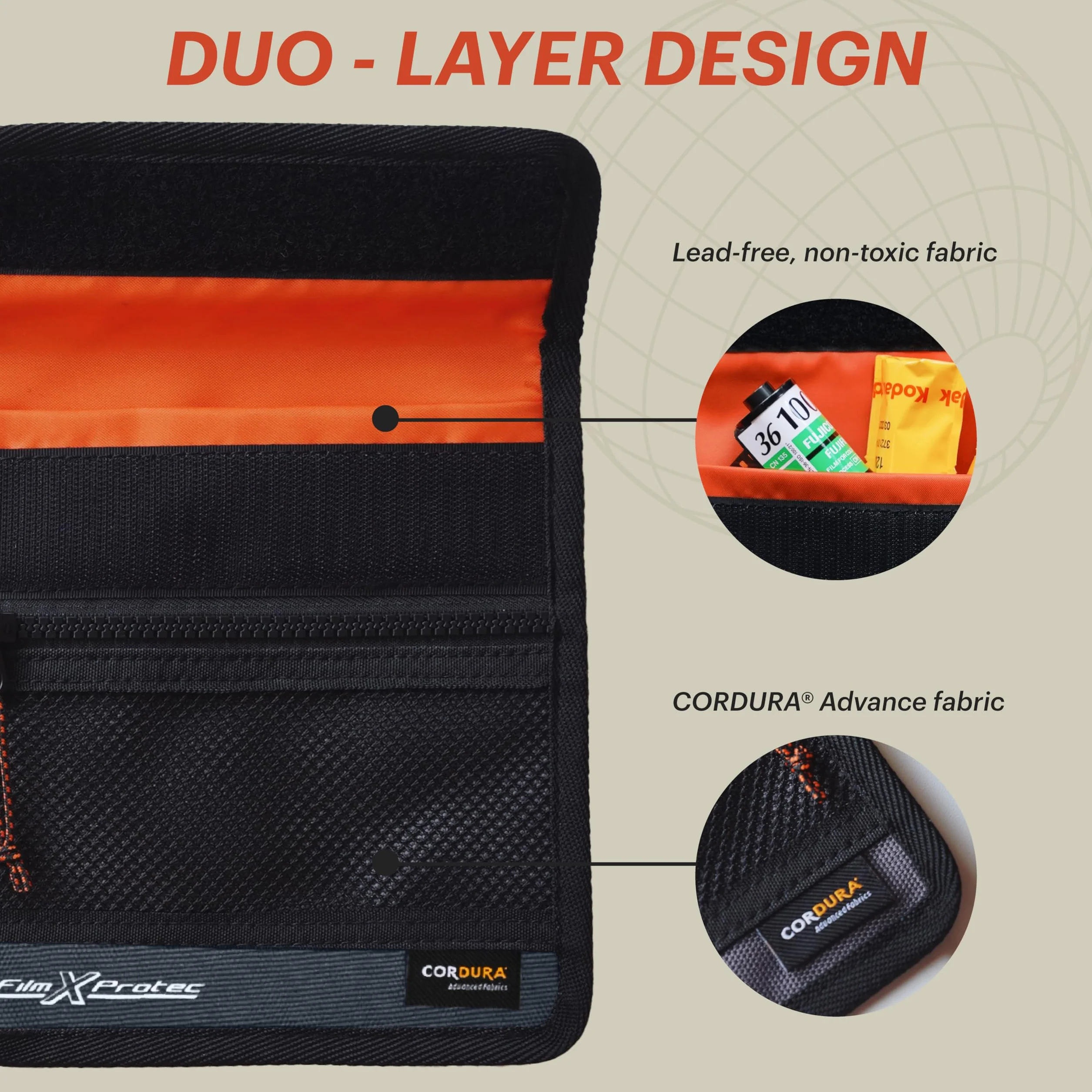 RETO Film X-Protec Bag – CORDURA Wodoodporna, odporna na promieniowanie rentgenowskie, tkanina torba ochronna Rozmiar M (22,5 x 18 cm) (Jeden kawałek)