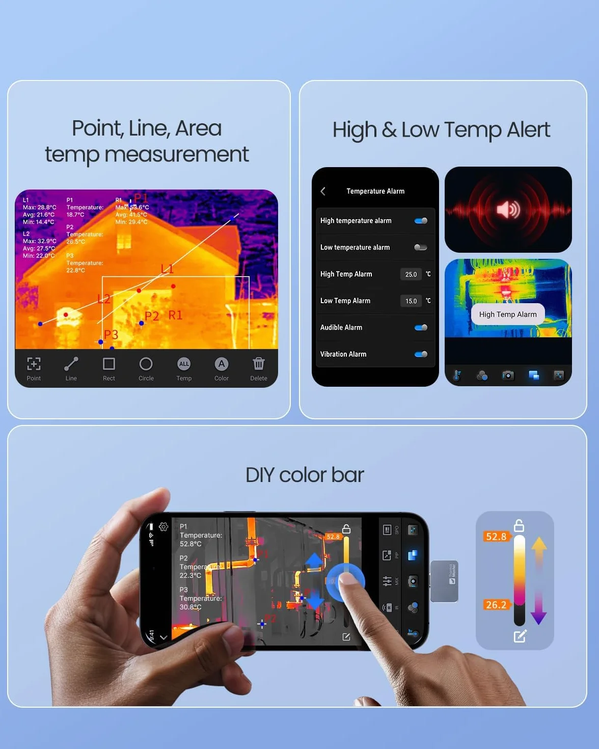 Thermal Master P2 kamera termowizyjna dla Androida, kamera na podczerwień z super rozdzielczością IR 512x384, wyraźniejsza kamera termowizyjna do inspekcji domów -20-600℃, 15x zoom, nie dla iPhone'a