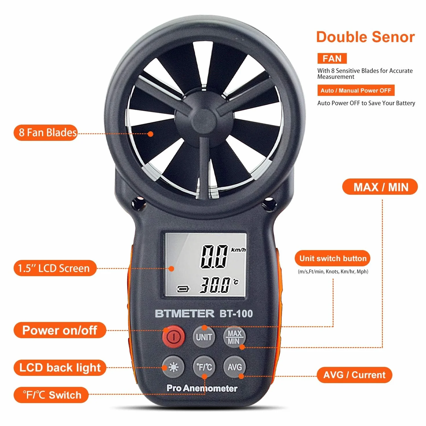 BTMETER BT-100 cyfrowy anemometr ręczny miernik prędkości wiatru CFM MAX/MIN/AVG podświetlenie LCD HVAC