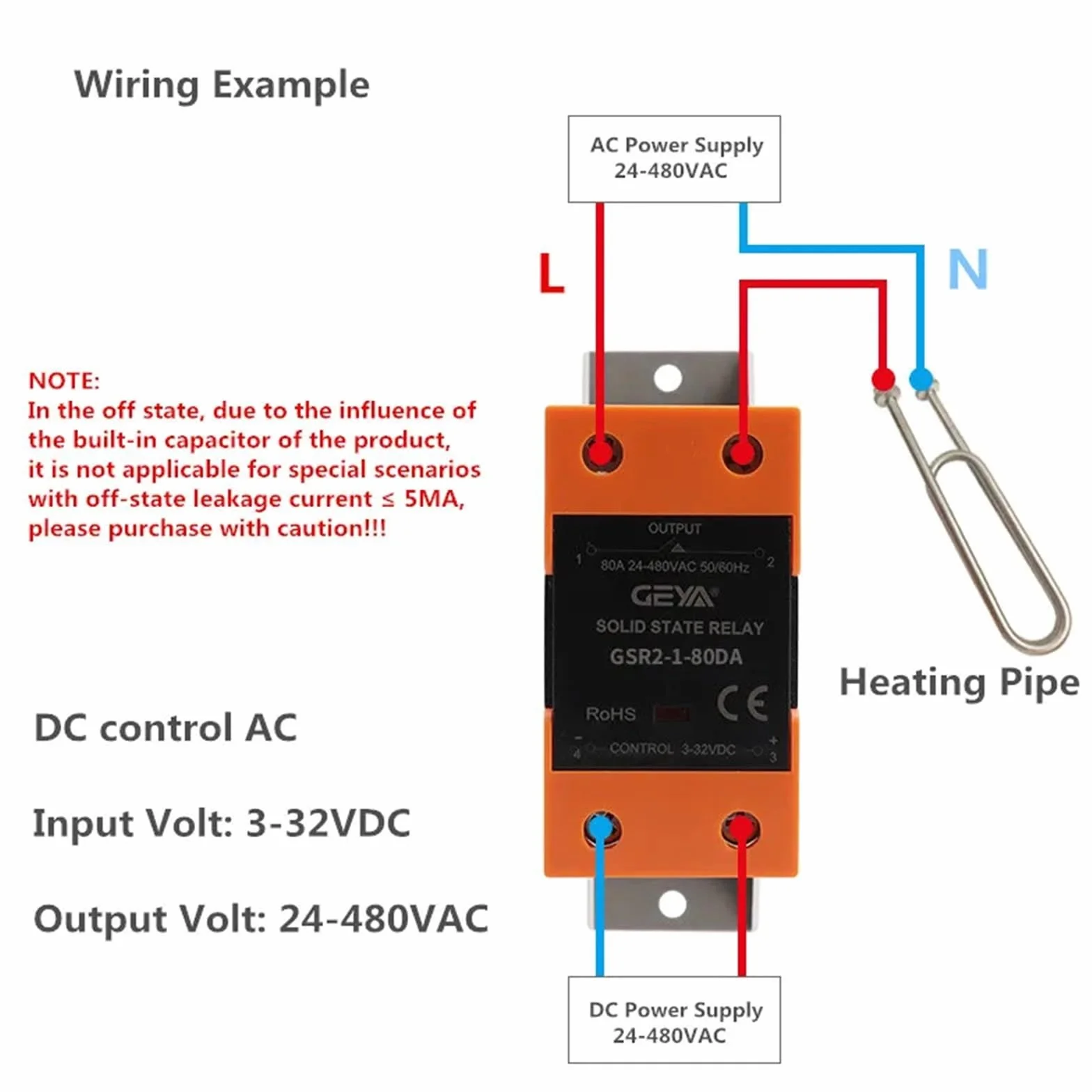 Przekaźnik półprzewodnikowy DC DC z chłodnicą SSR 10A 25A 40A 60A 80A 100A 120A SSR jednofazowy radiator na szynie DIN 1 szt. (GSR2-1-120DD)