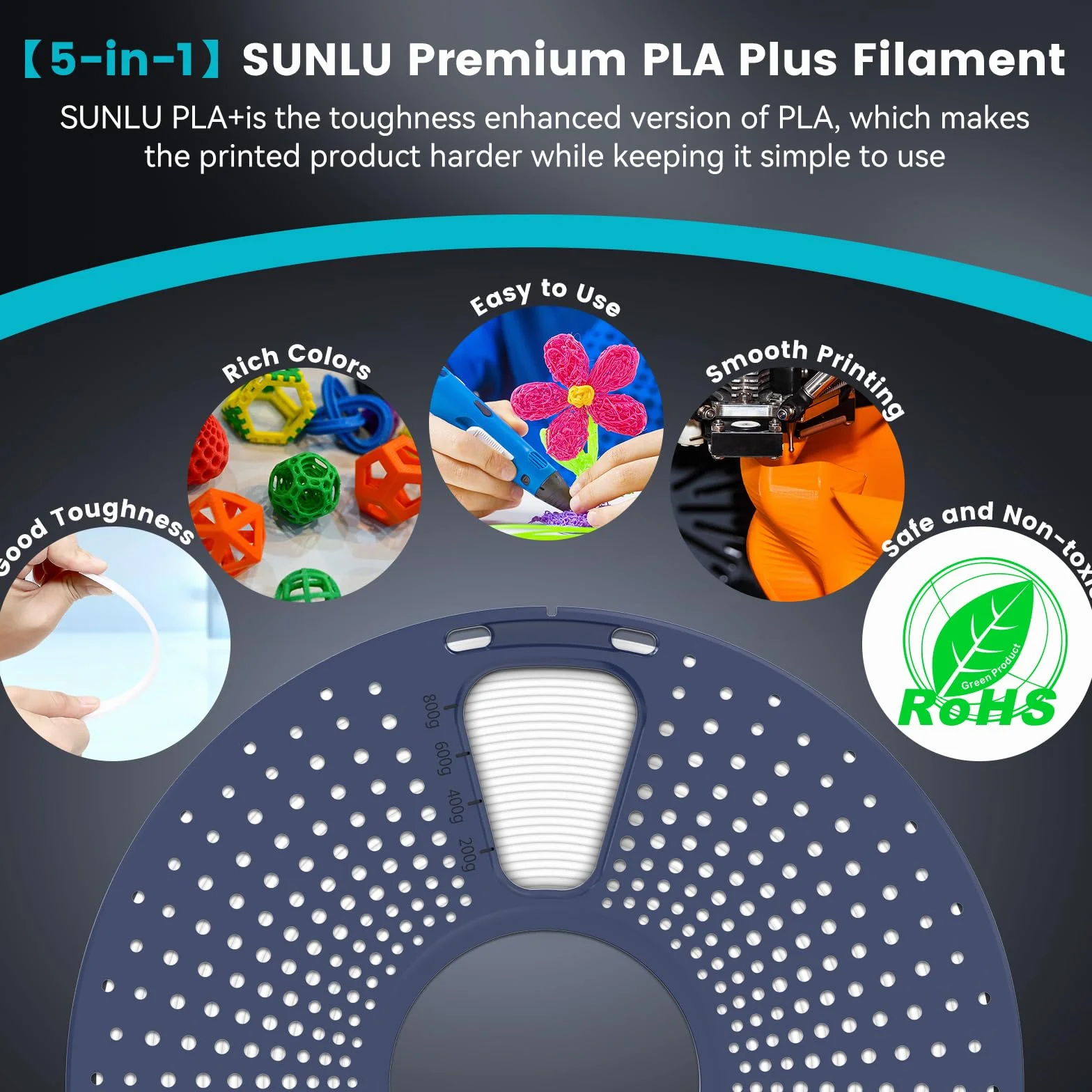 SUNLU Filament PLA+ 4 kg 1,75 mm do drukarki 3D przezroczysty czerwony niebieski zielony