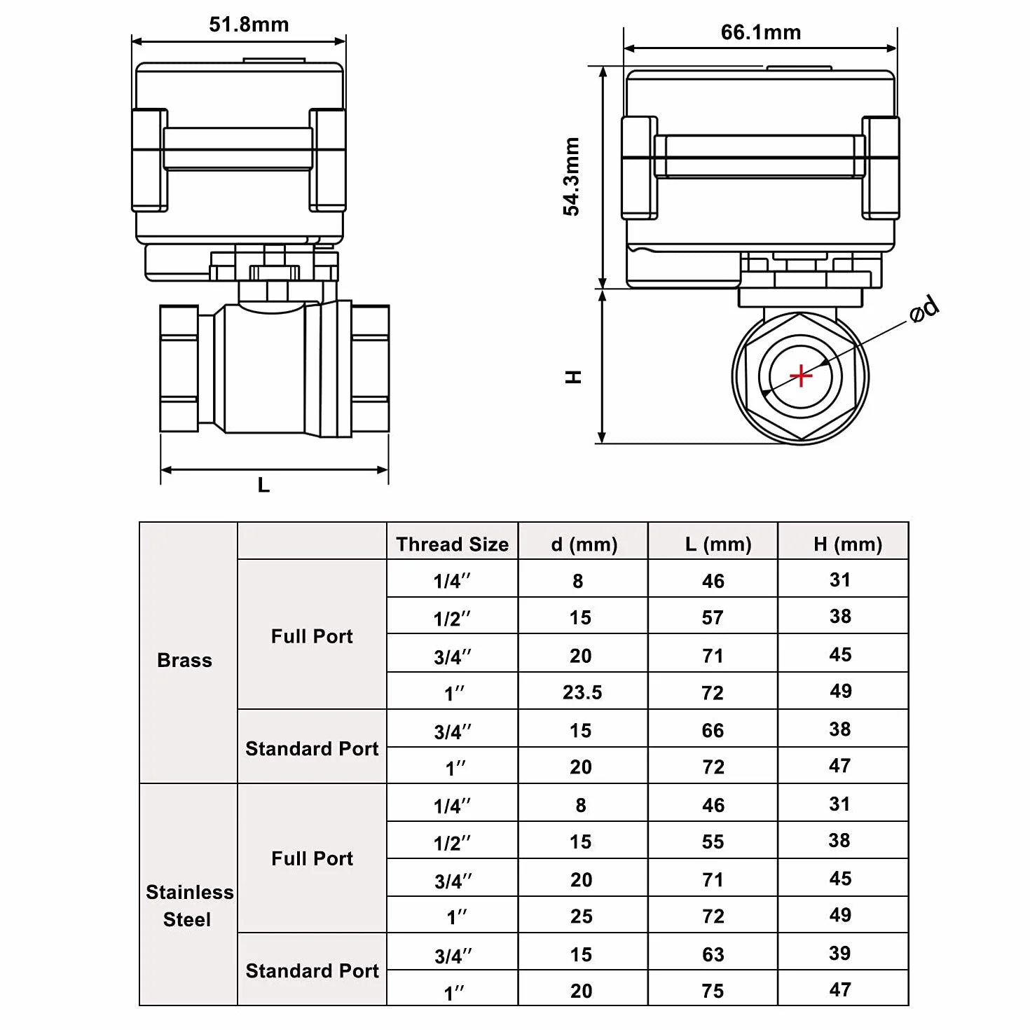 U.S. Solid 1/2" mosiężny zawór kulowy 220 V AC DN15 elektryczny pełny port 2-przewodowy automatyczny powrót