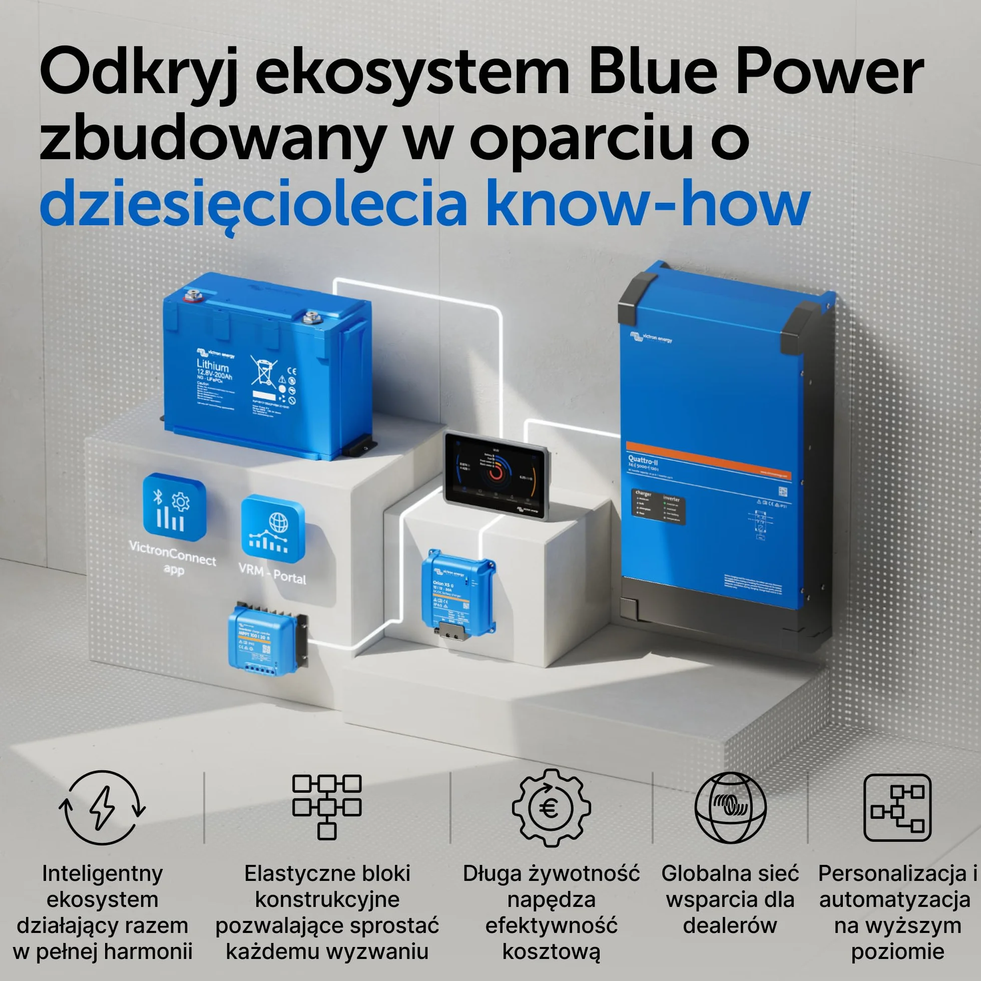 Victron Energy BlueSolar MPPT 75V 15A 12/24V Kontroler Ładowania Słonecznego