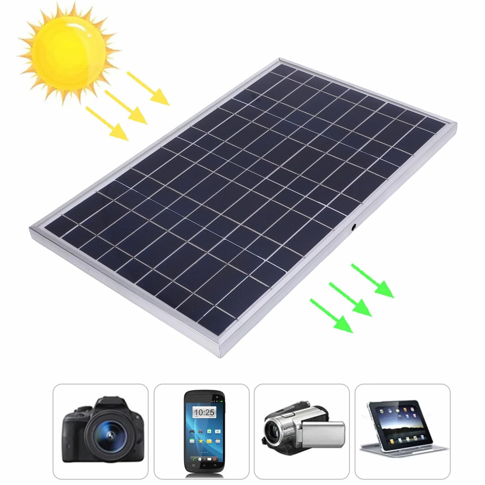 Fockety Zestaw Panel Słonecznych, 100W Monokrystaliczny Panel 12V 10-50A Słoneczny Kontroler z Klipsami Akumulatorowymi do RV, Kampera, światła Zewnętrzne, Karawana, Dom Motocyklowy