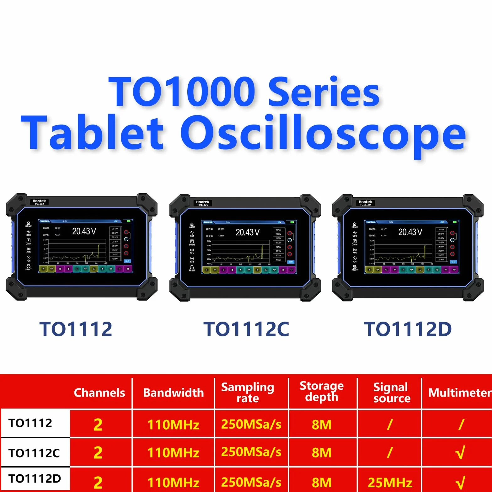 Hantek TO1112C Oscyloskop cyfrowy z ekranem dotykowym, 2 kanały, 110 MHz, cyfrowy oscyloskop + multimetr