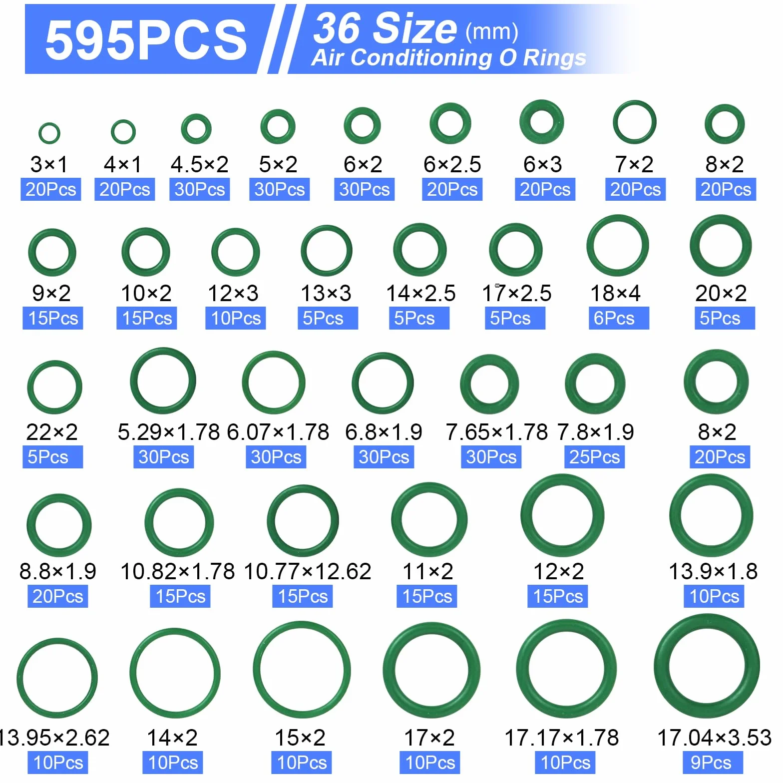 595PCS Zestaw Gumowych O-Ringów, 36 Rozmiarów Uszczelek O-ring, Pierścieni Uszczelniających Ø 3mm-22mm, NBR Pierścienie Uszczelniające do Kranu, Myjki Ciśnieniowej, Naprawy Hydraulicznej i Samochodu