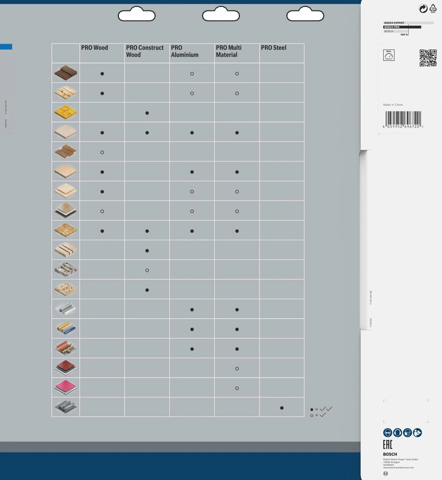 Bosch 1x Tarcza pilarska PRO Steel do przewodowych stołowych pił tarczowych do pracy na sucho (do Stal, Ø mm, Professional Akcesoria Piła kątowa do pracy na sucho)