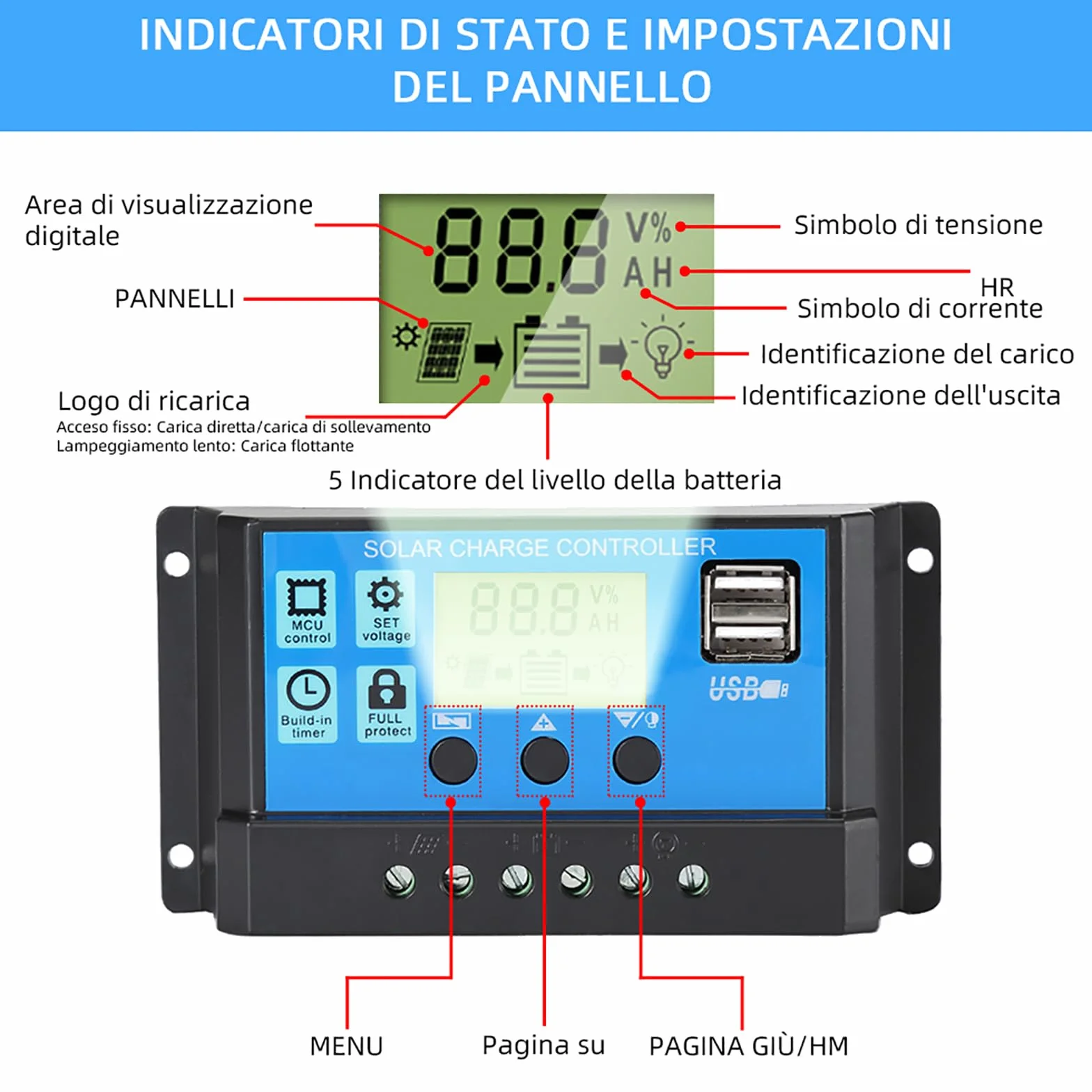 Anern Solarna ładowarka kontroler 30A Regulator ładowania solarnego 12V/24V Dual USB 5V LCD