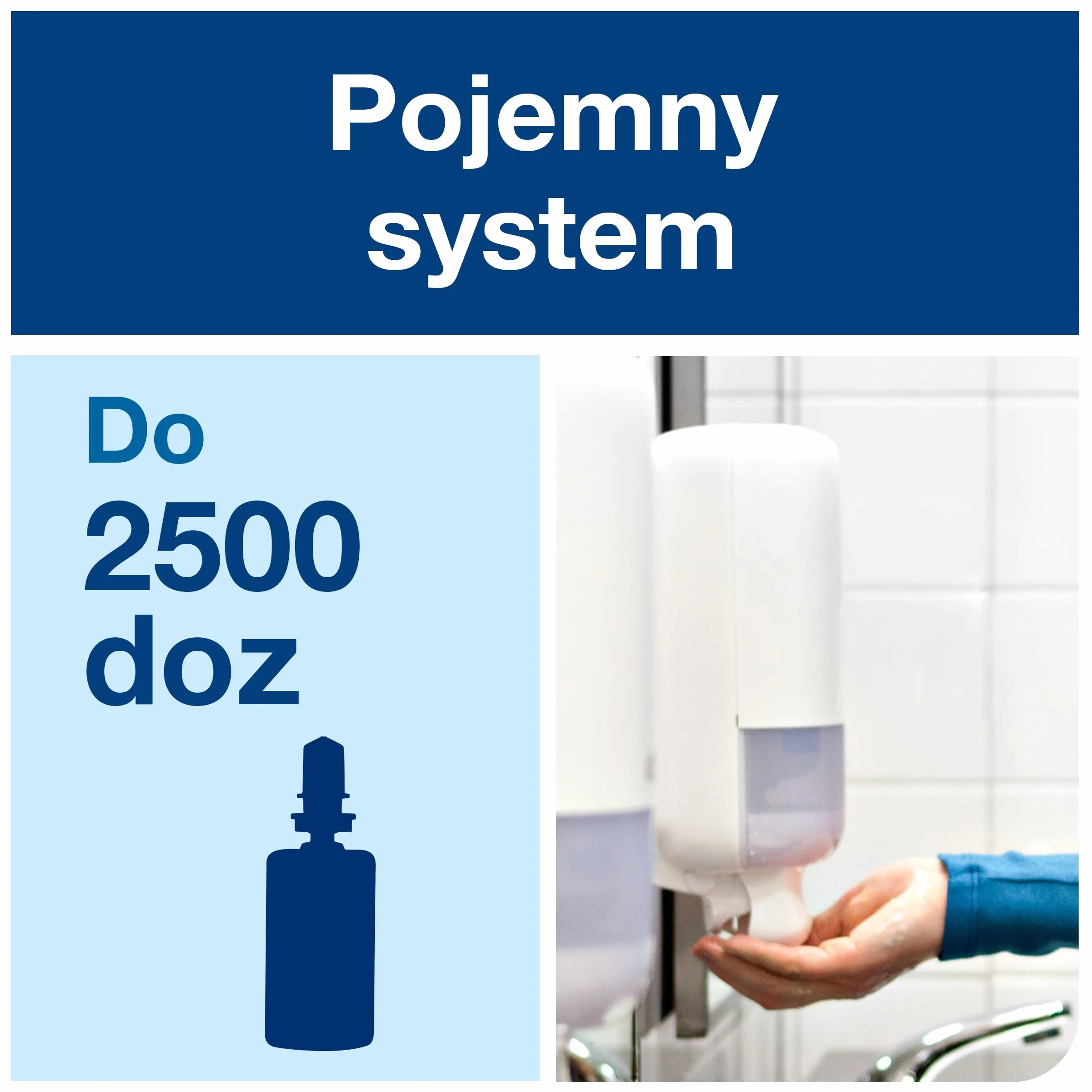 Tork dozownik do mydła i dezynfekcji biały S4 Elevation 561500
