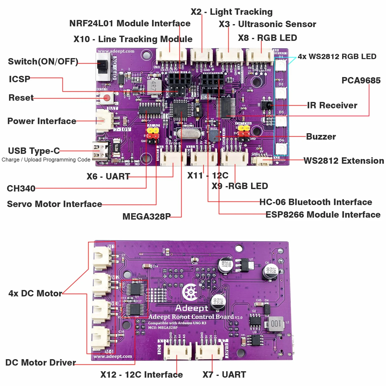 Adeept Mecanum Wheel Smart Car Kit (kompatybilny z Arduino IDE), śledzenie linii, śledzenie światła, unikanie przeszkód, silnik serwo, wyświetlacz OLED, brzęczyk, wyświetlacz LED Dot Matrix