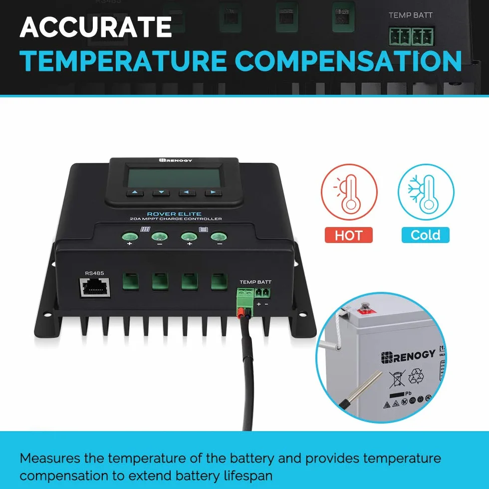 Renogy 20 A 12 V/24 V automatyczny regulator ładowania słonecznego MPPT z podświetlanym wyświetlaczem LCD z czujnikiem temperatury, pasuje do żelowych zalanych baterii i litowych, Rover Elite 20A