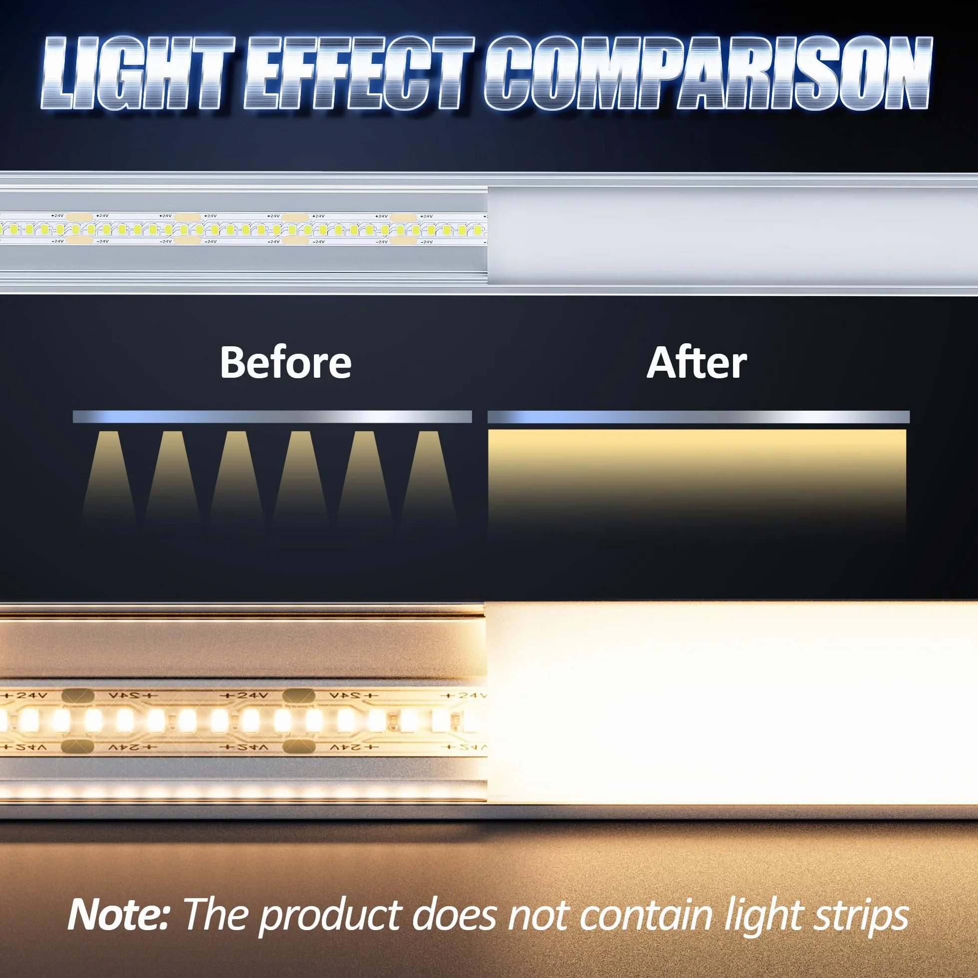 Profil aluminiowy LED biały 2 m 12,1 mm U-kształtny z taśmą LED i dyfuzorem